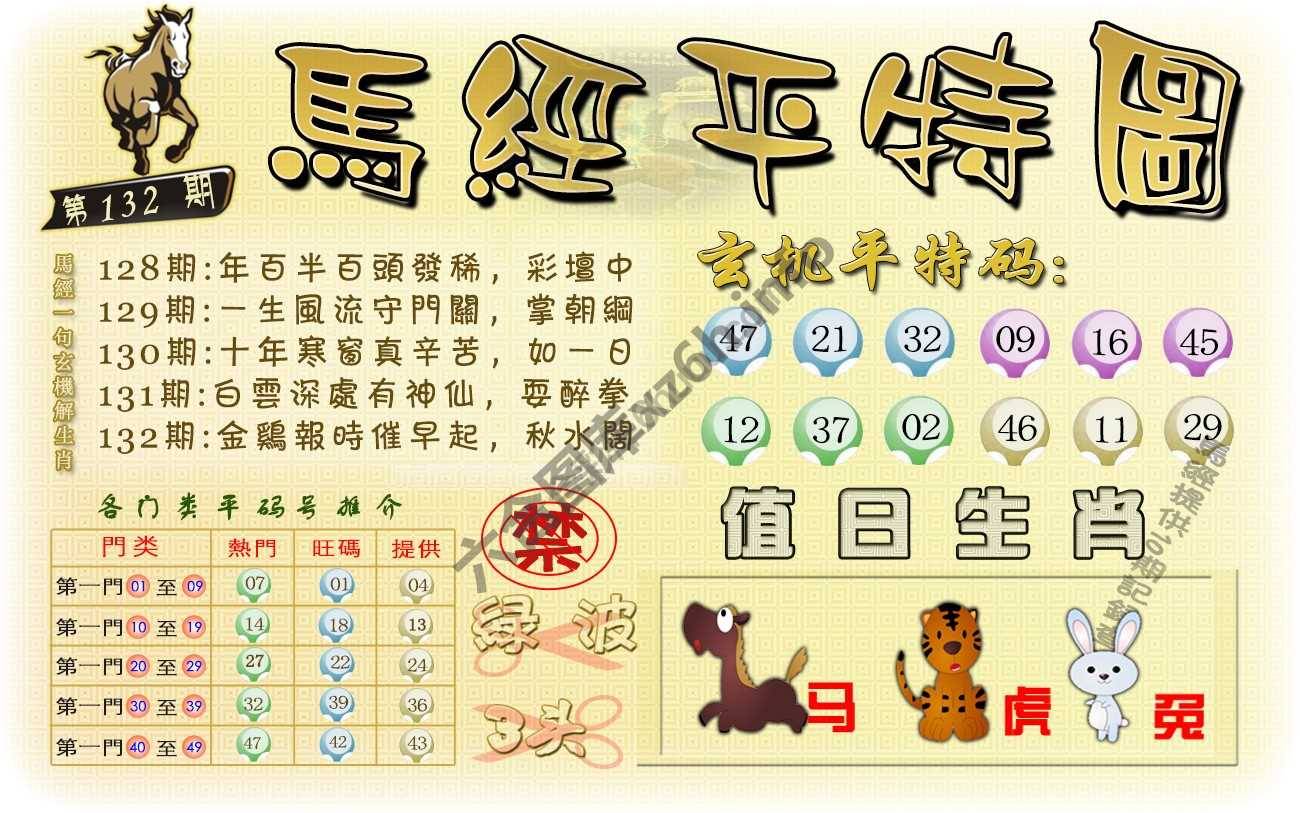 马经平特图