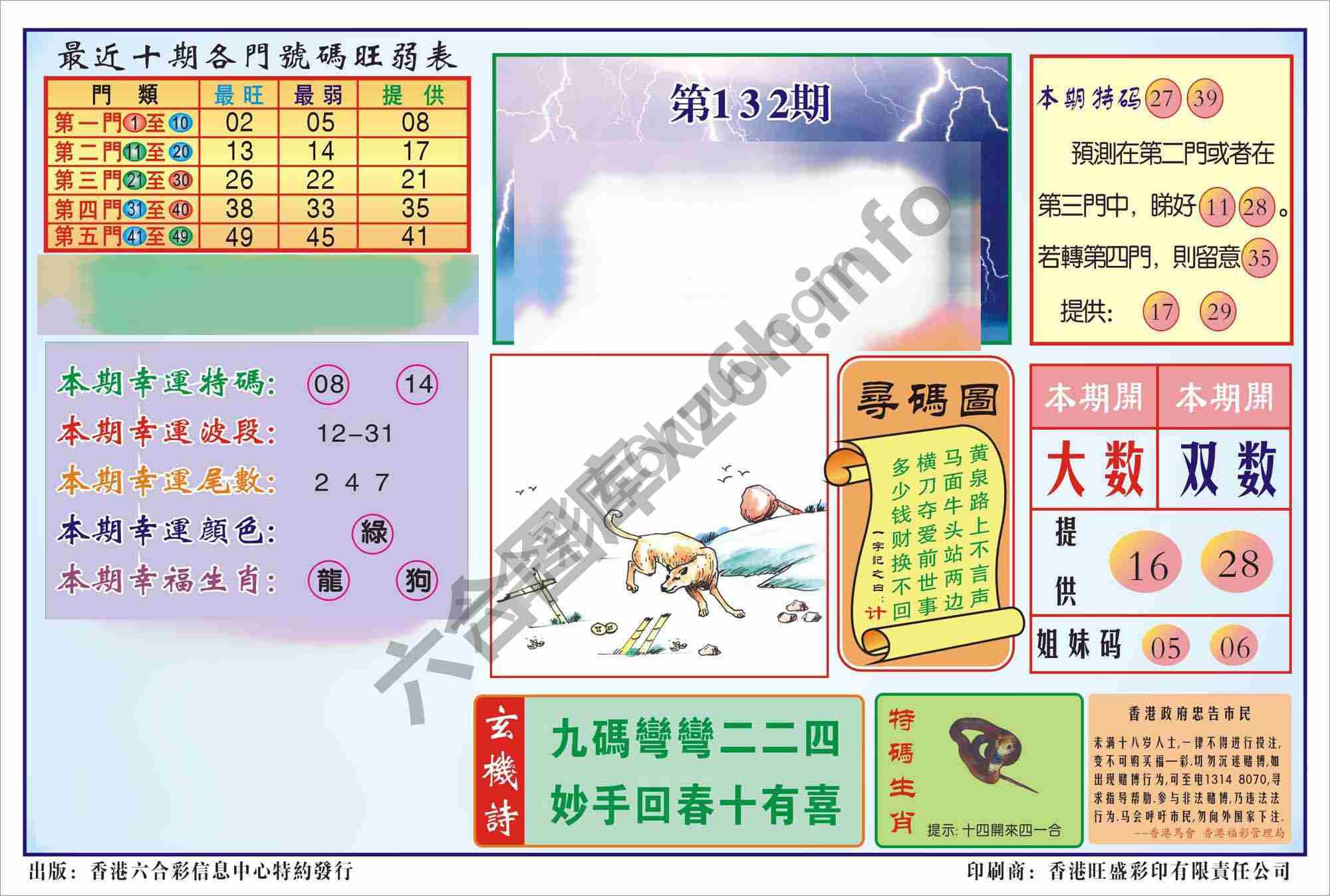 香港逢赌必羸