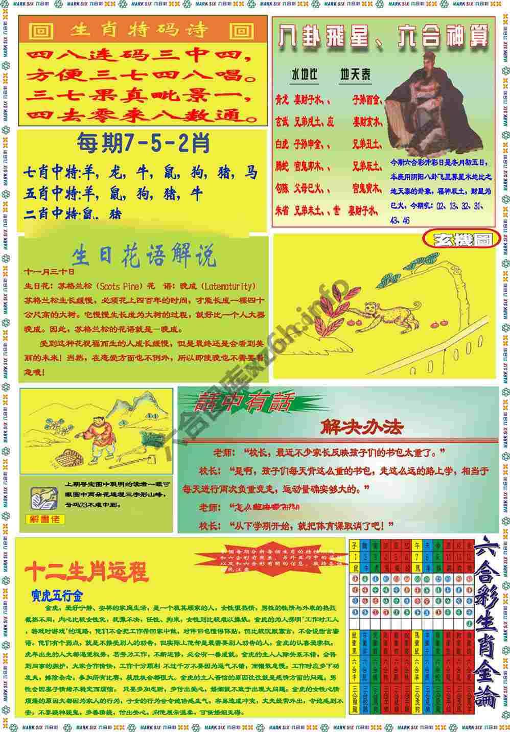 马经