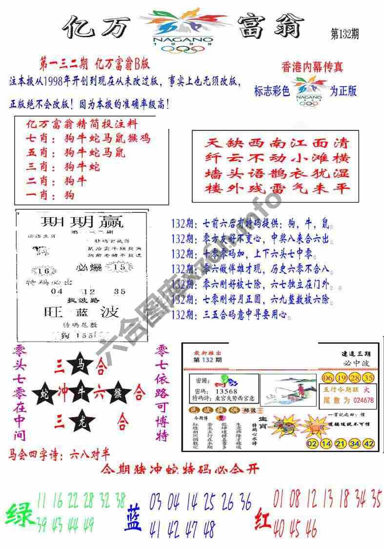 亿万富翁