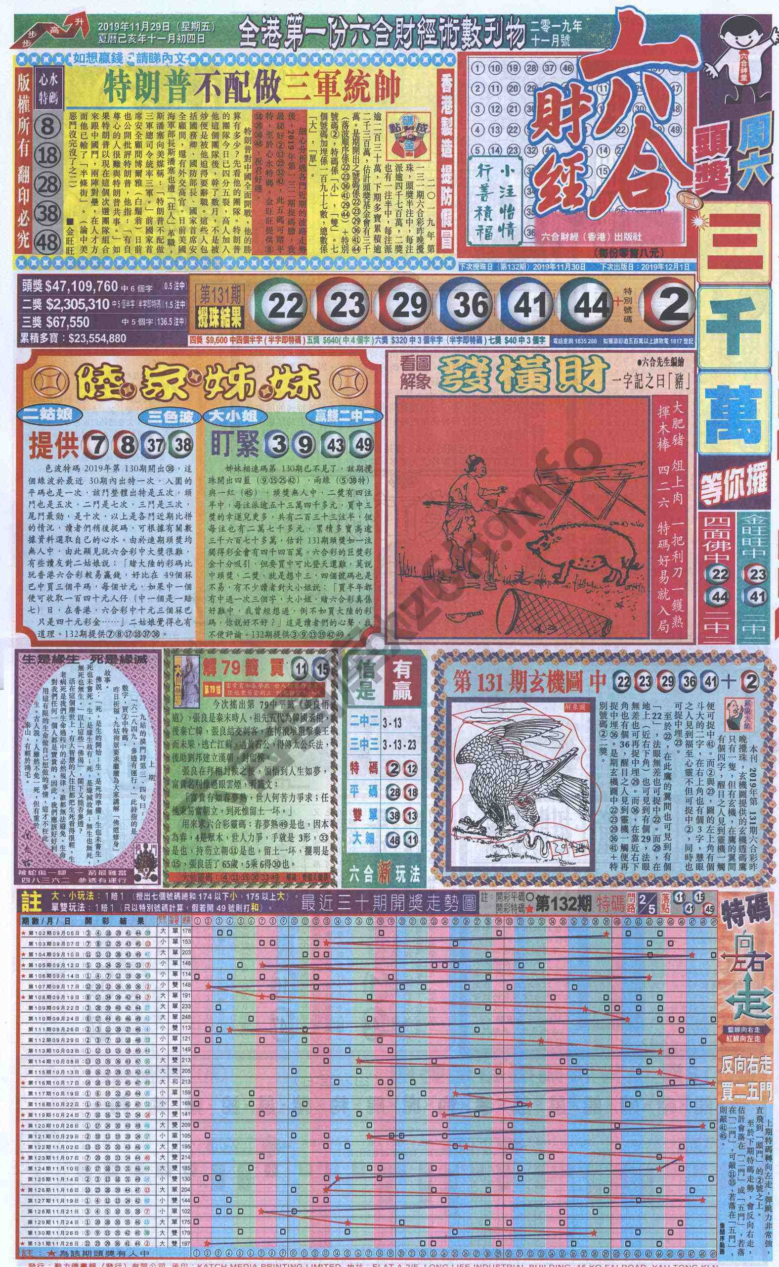 新六合财经