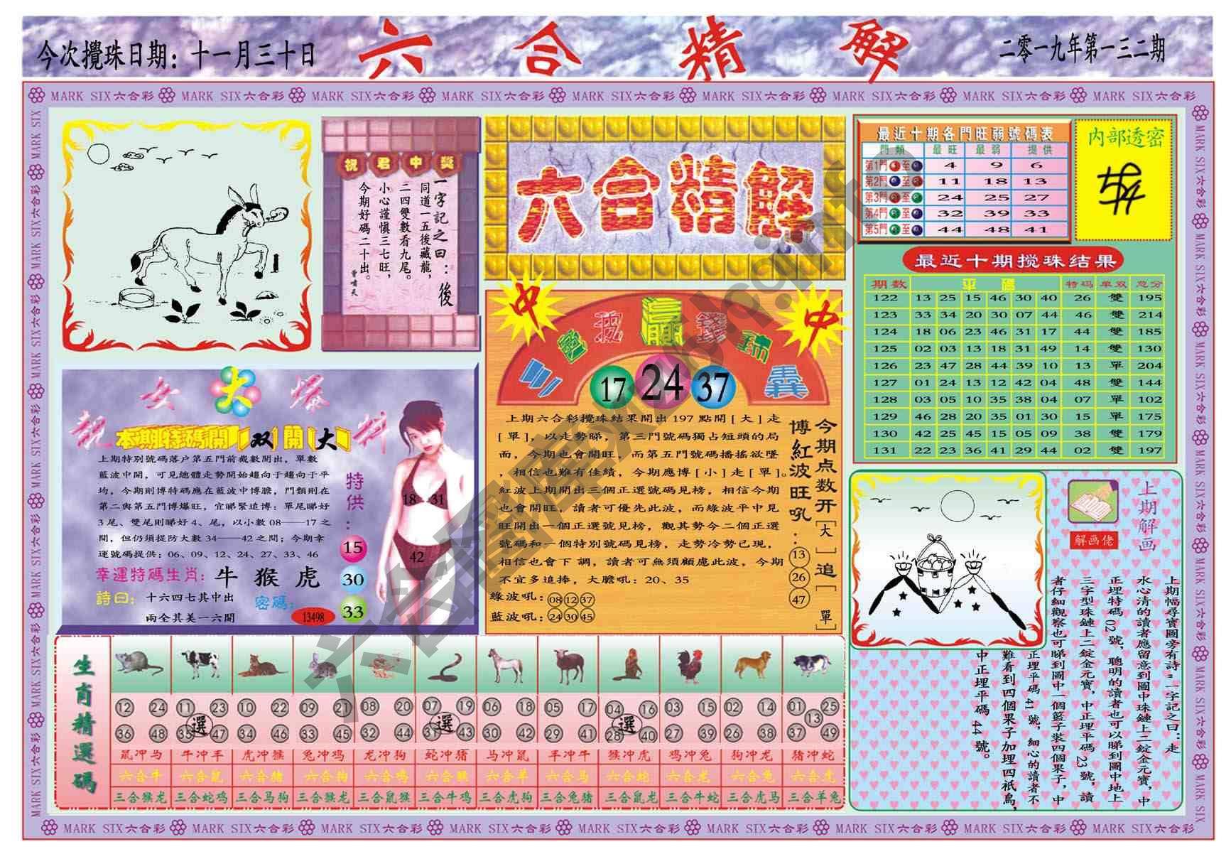 六合精解