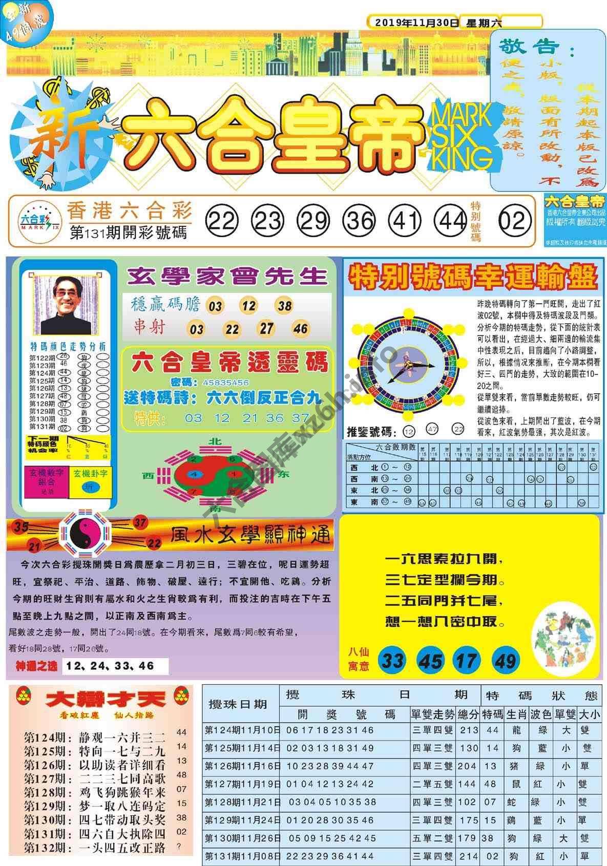 新六合皇帝