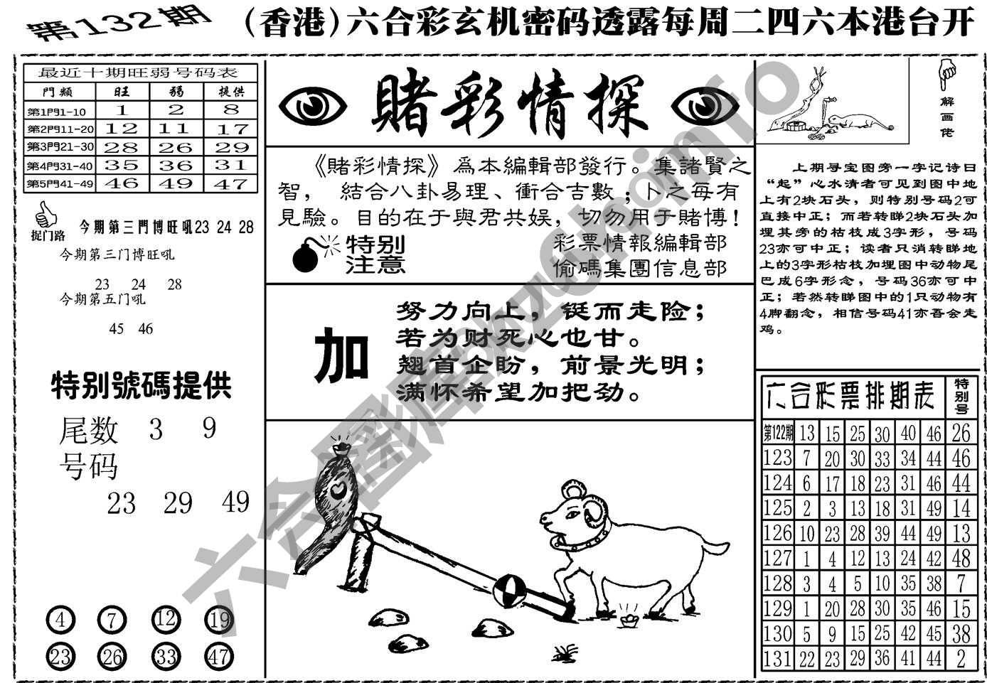 赌彩情探