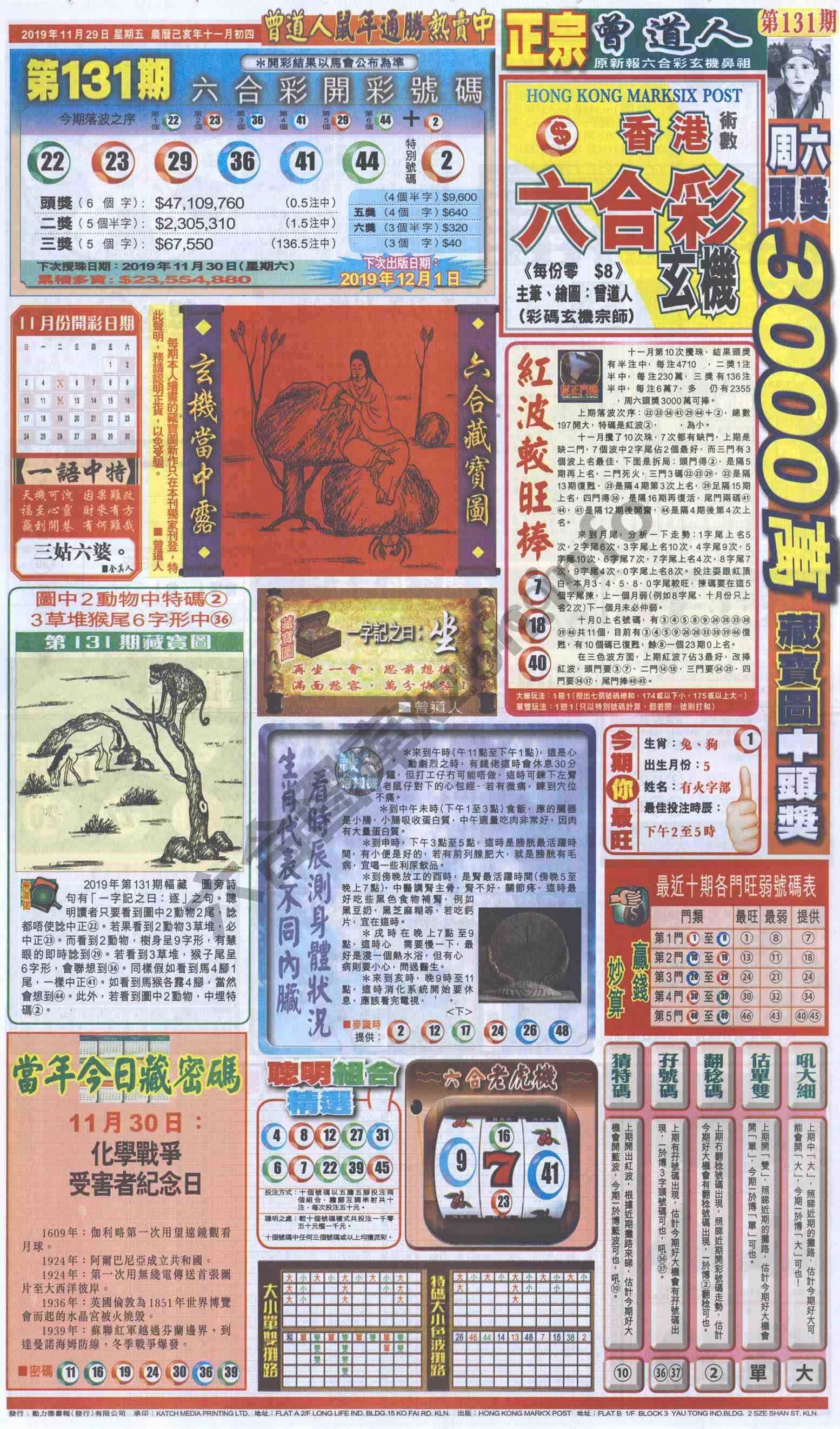 跑狗图