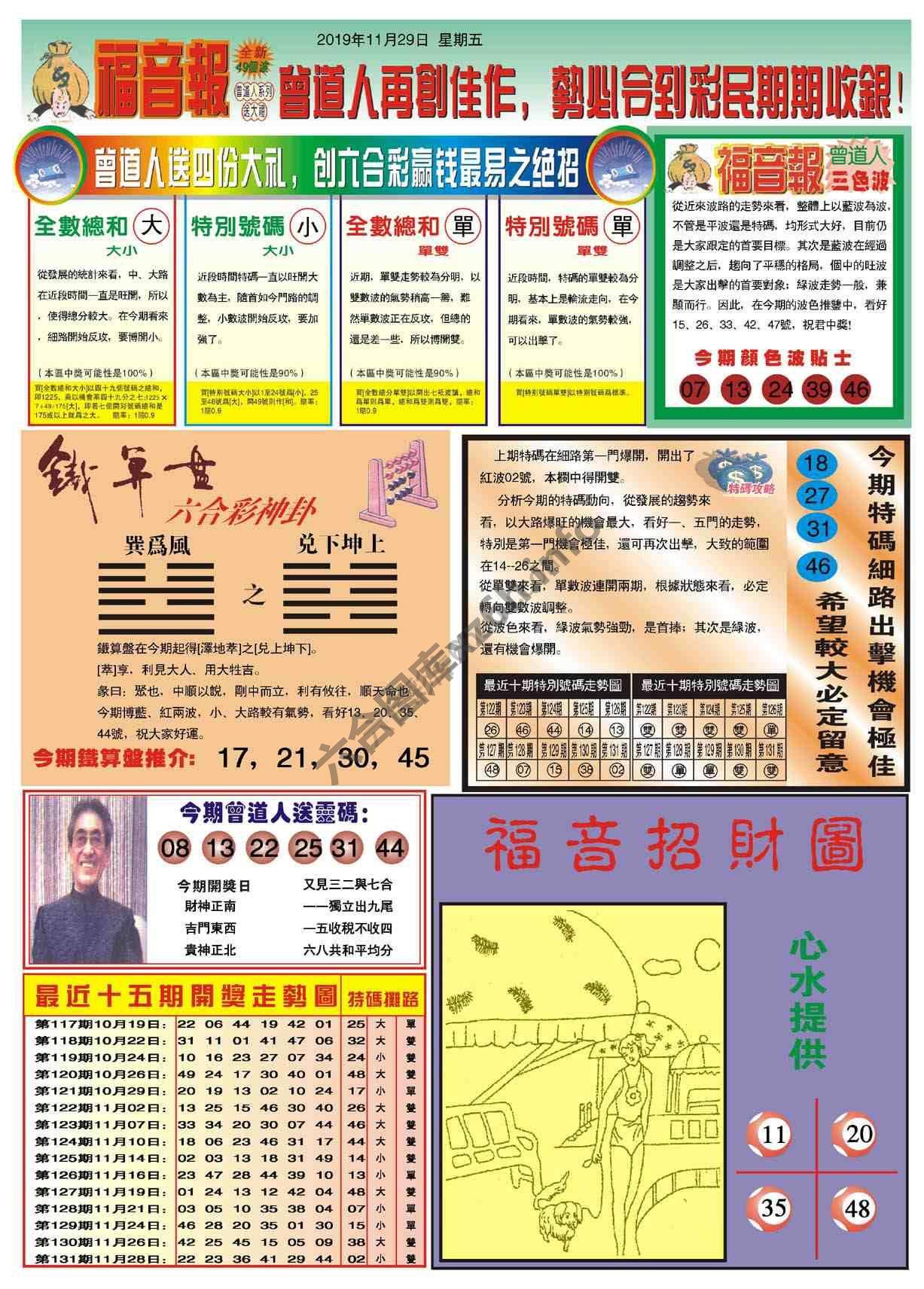 福音报