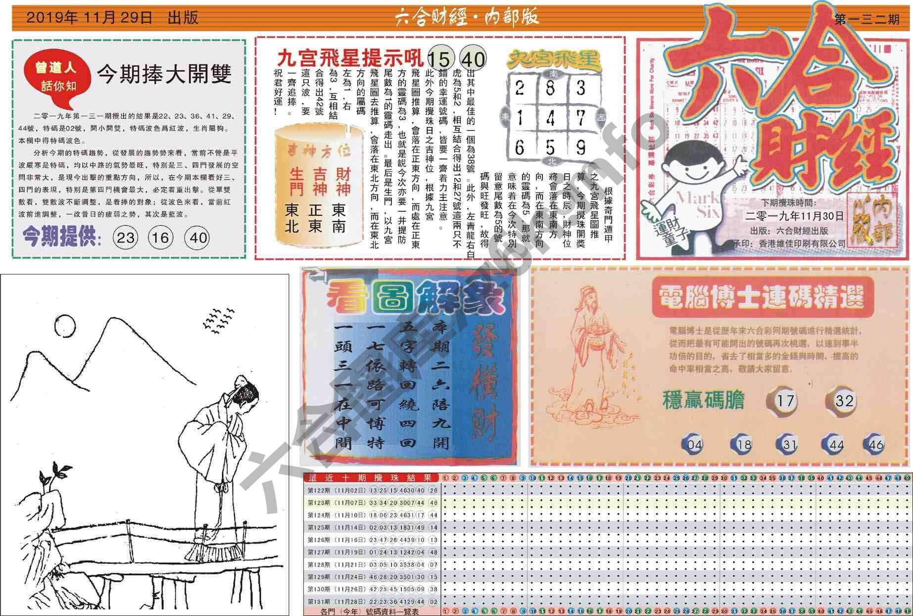 六合财经