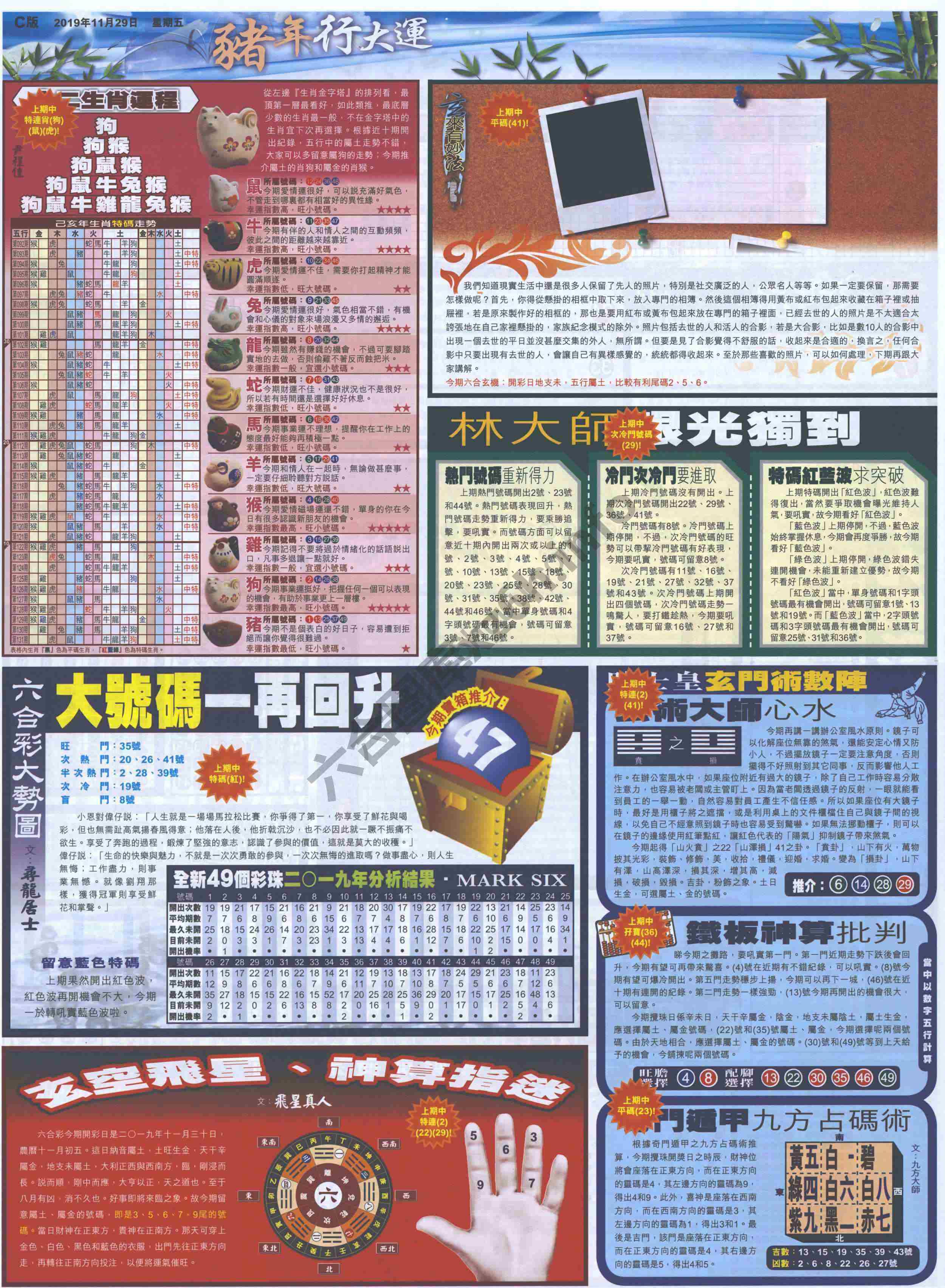 大版贴士皇