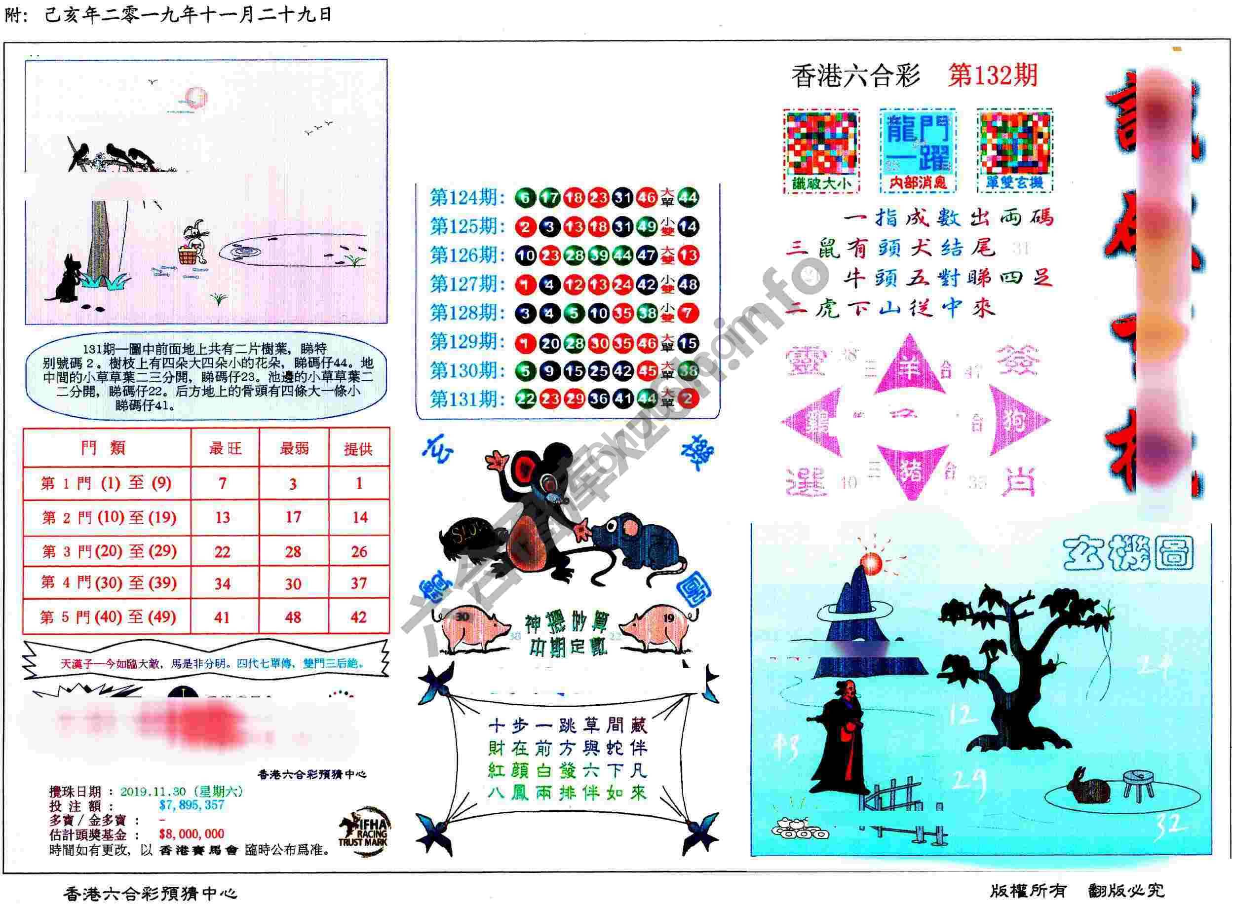 识破玄机