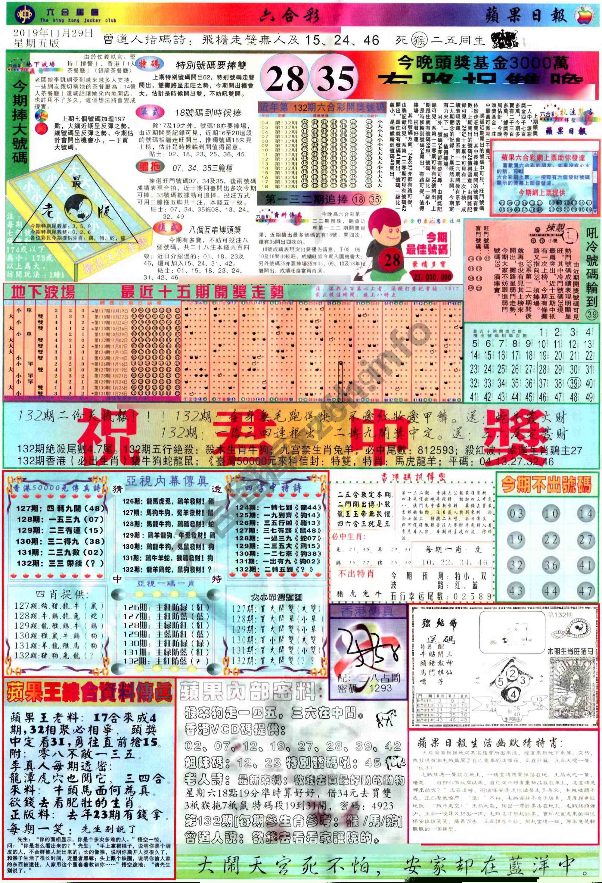 苹果日报