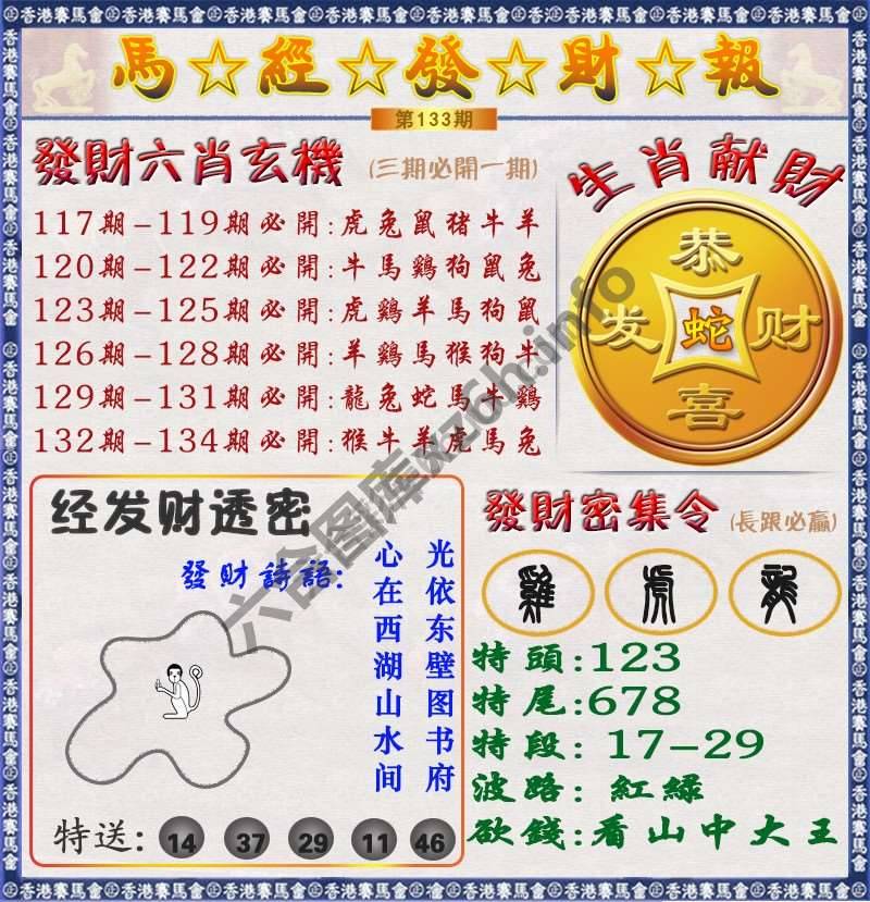 马经发财报