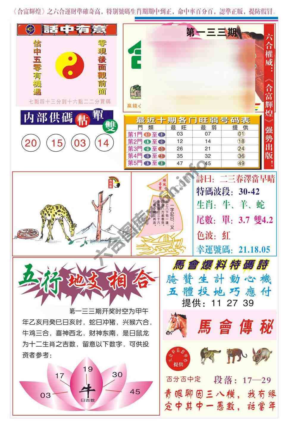 合富辉煌