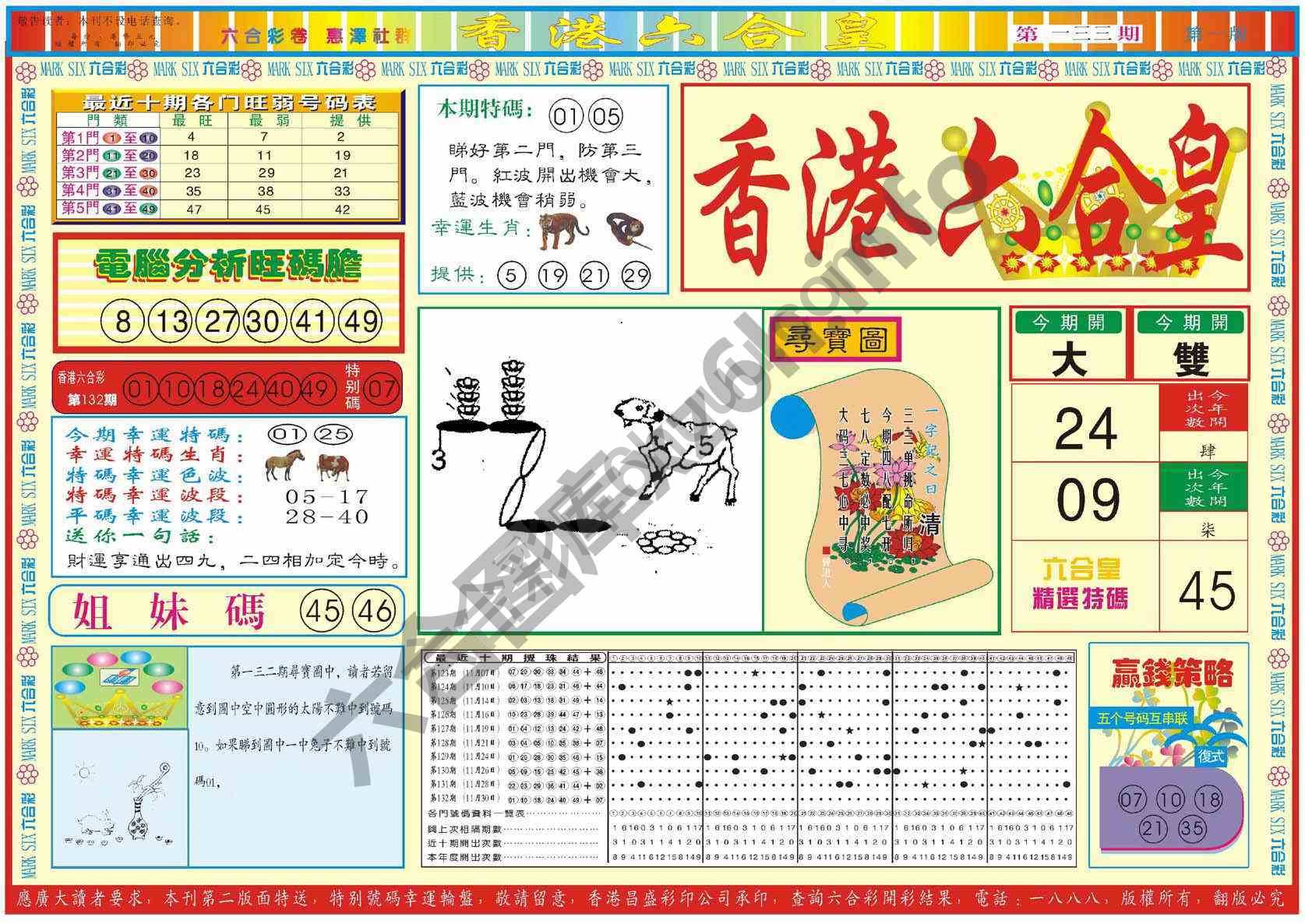 香港六合皇