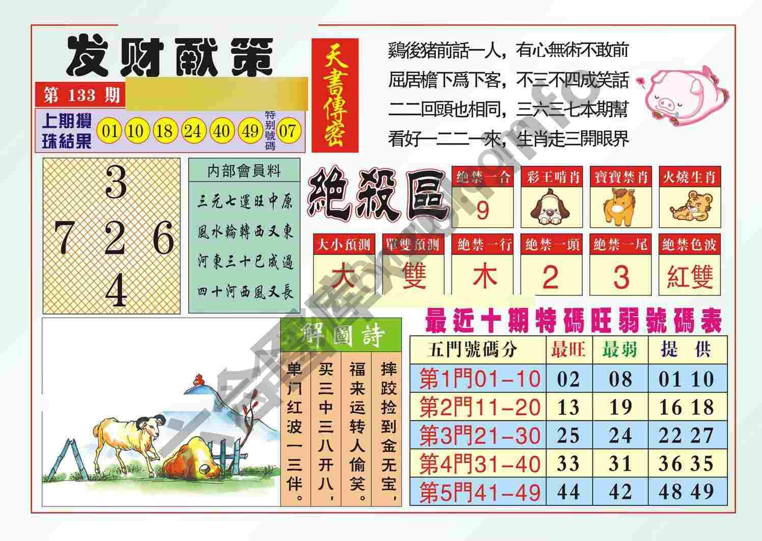 发财献策