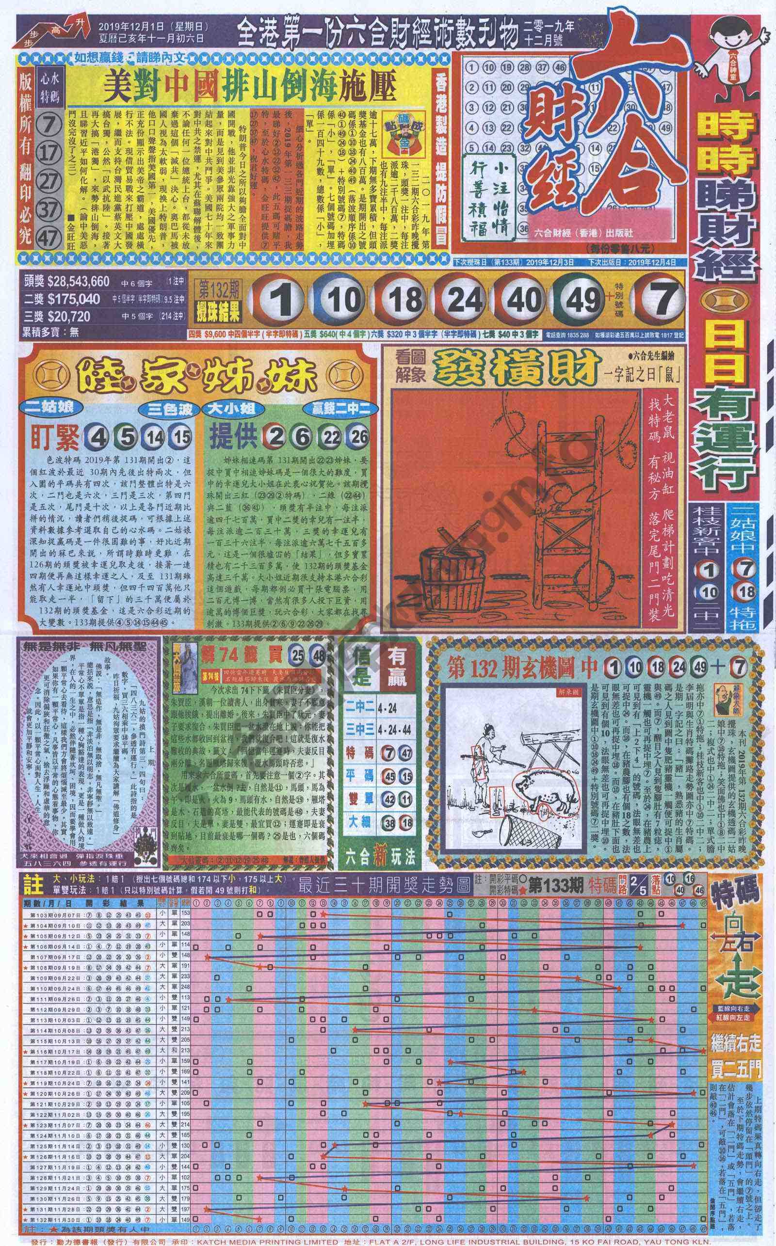 新六合财经
