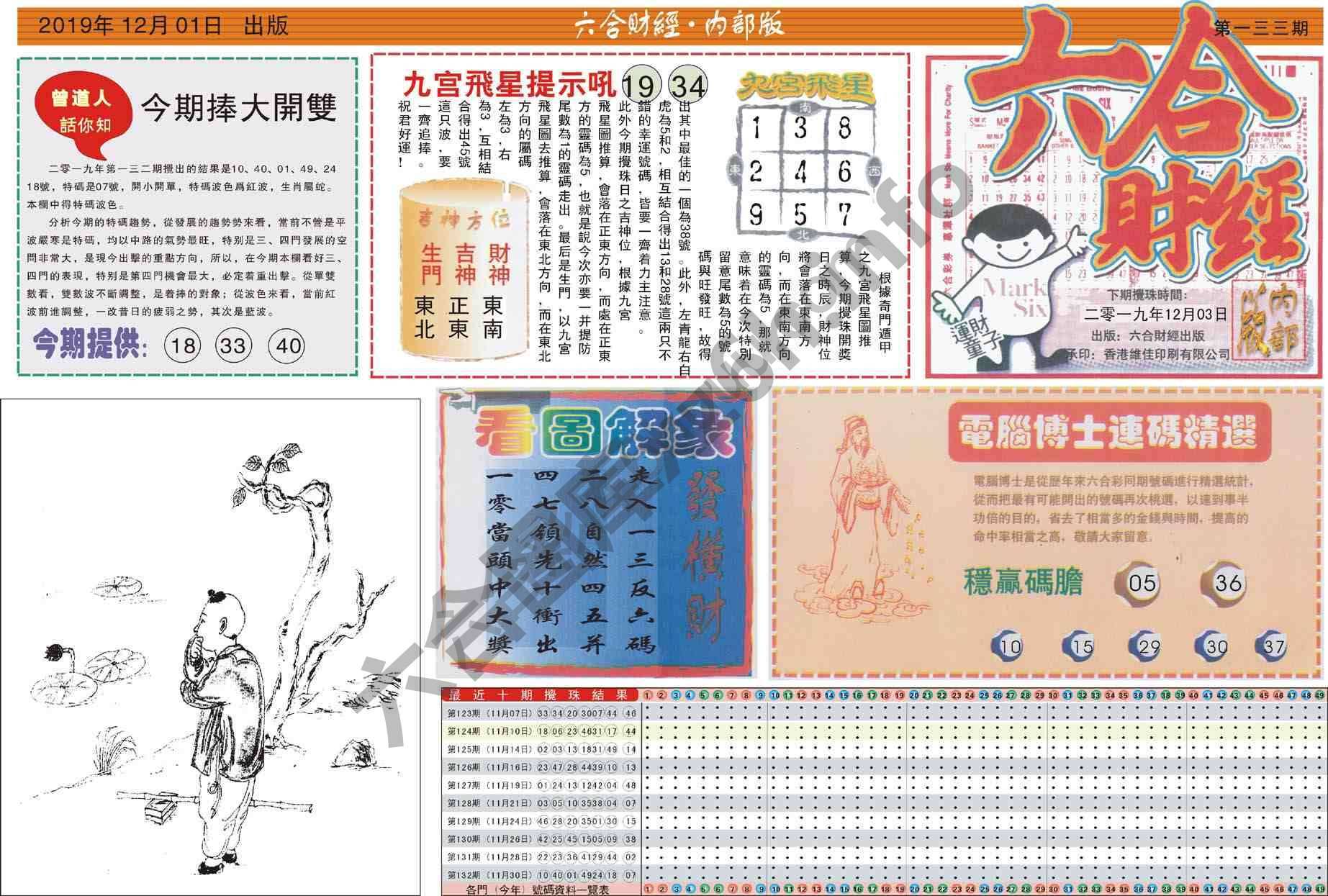 六合财经