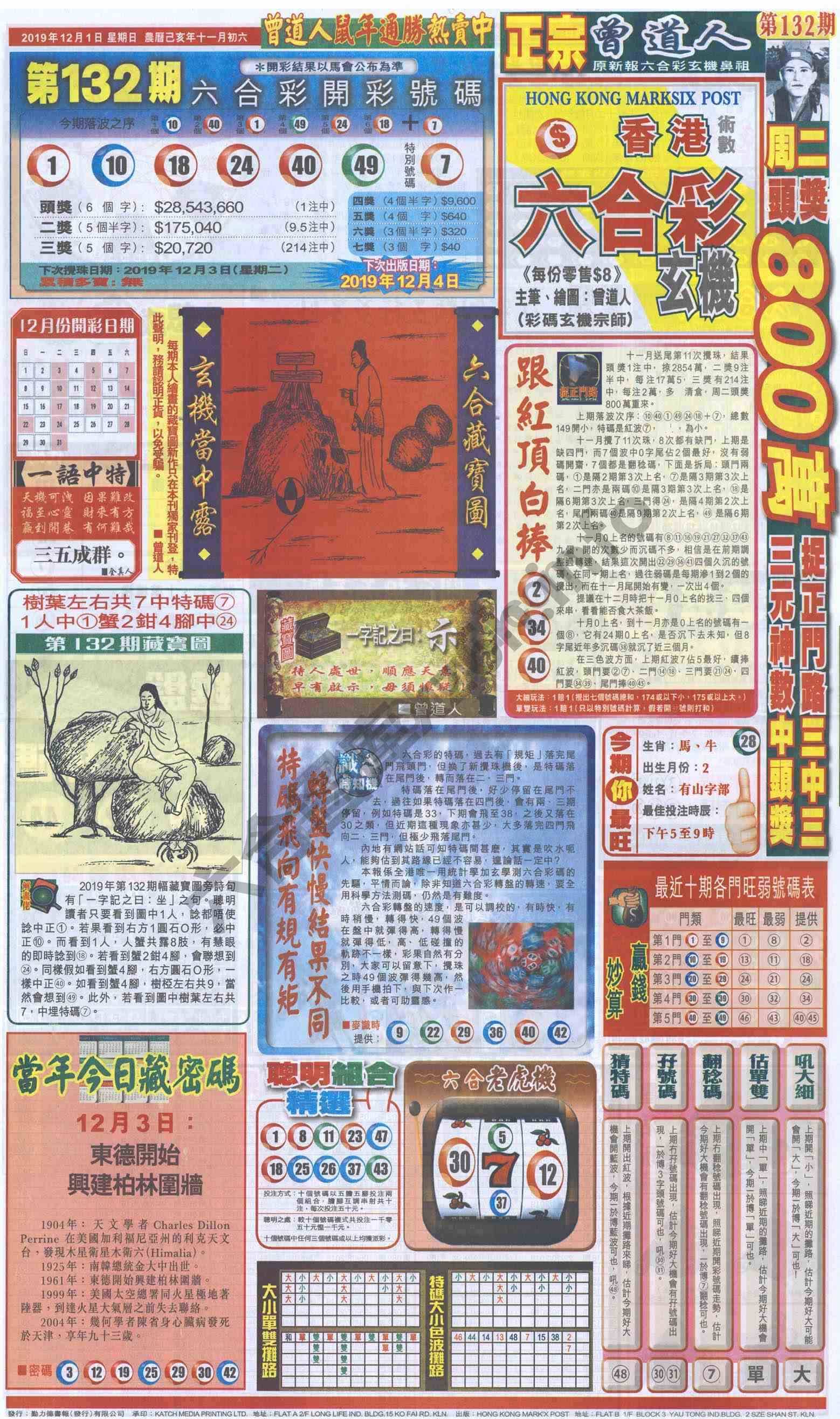 跑狗图