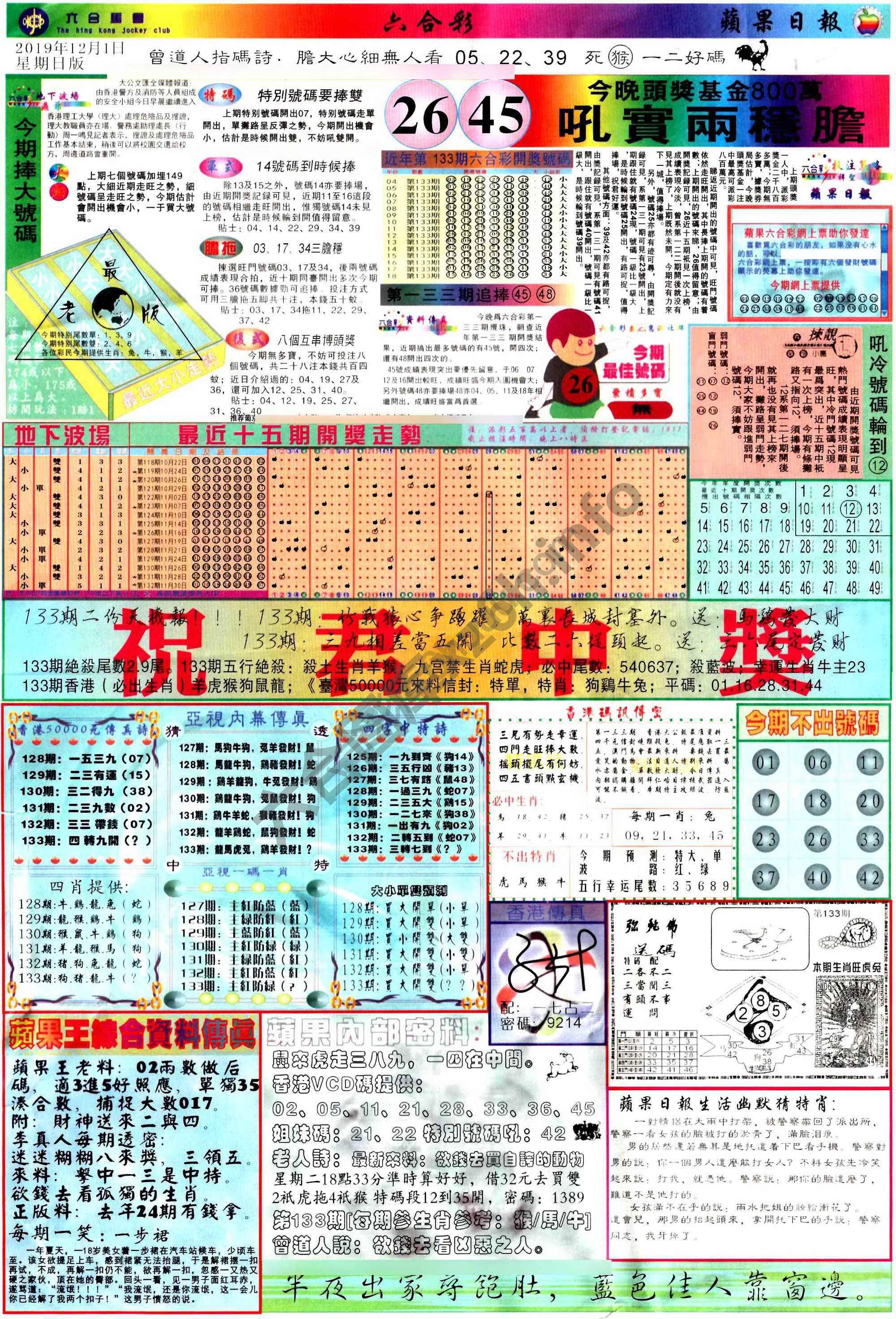 苹果日报