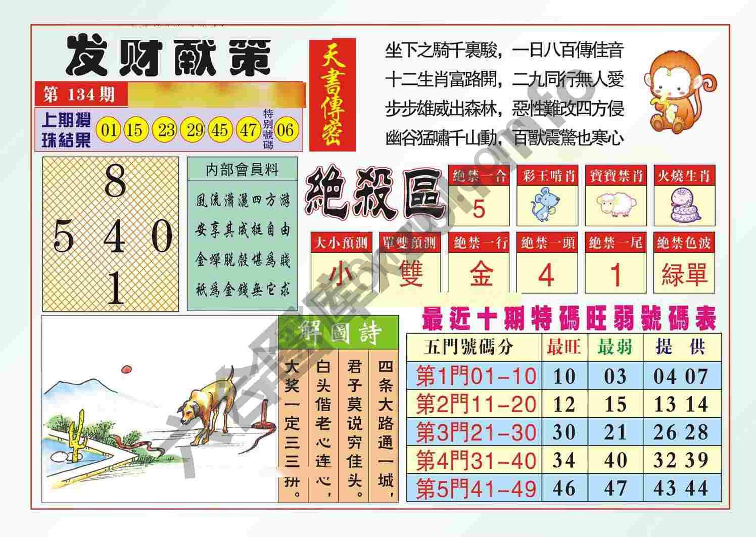发财献策