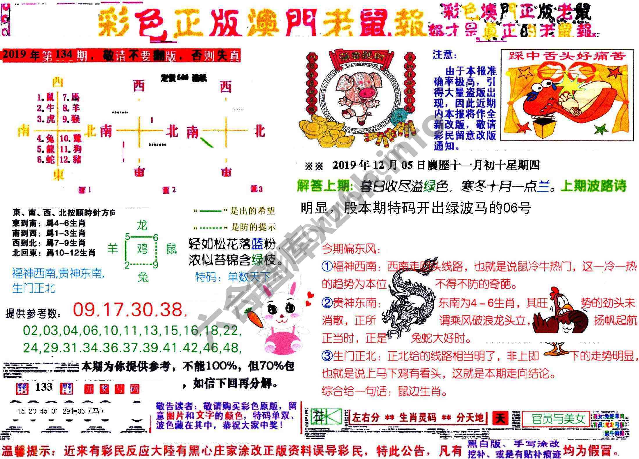 澳门老鼠报