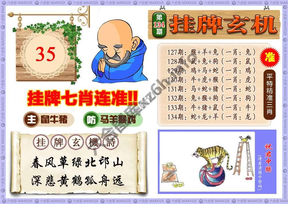 挂牌玄机