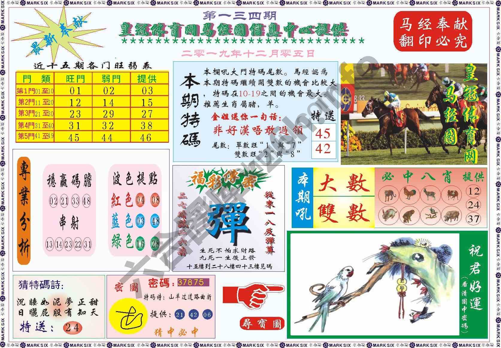 马经图记录