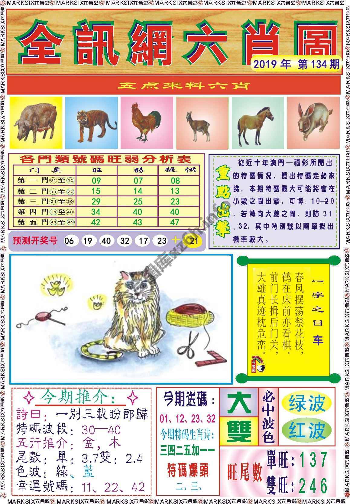 全讯网六肖图