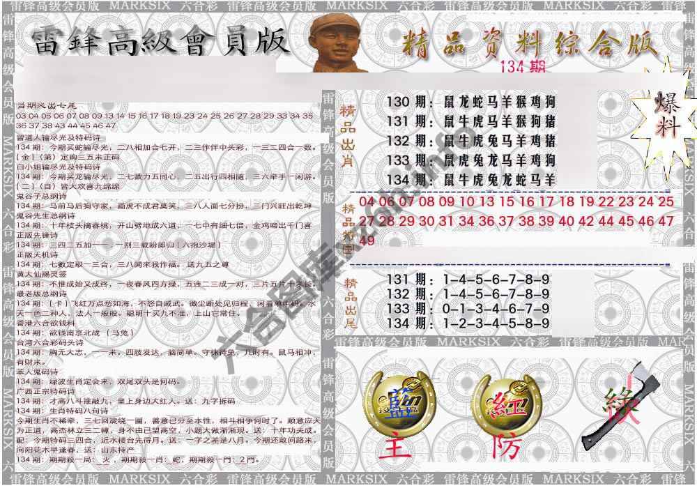 当天报