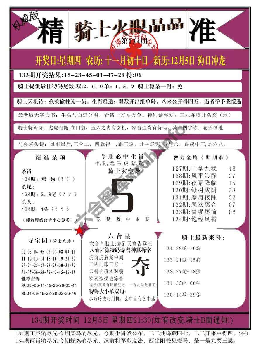 骑士火眼晶晶