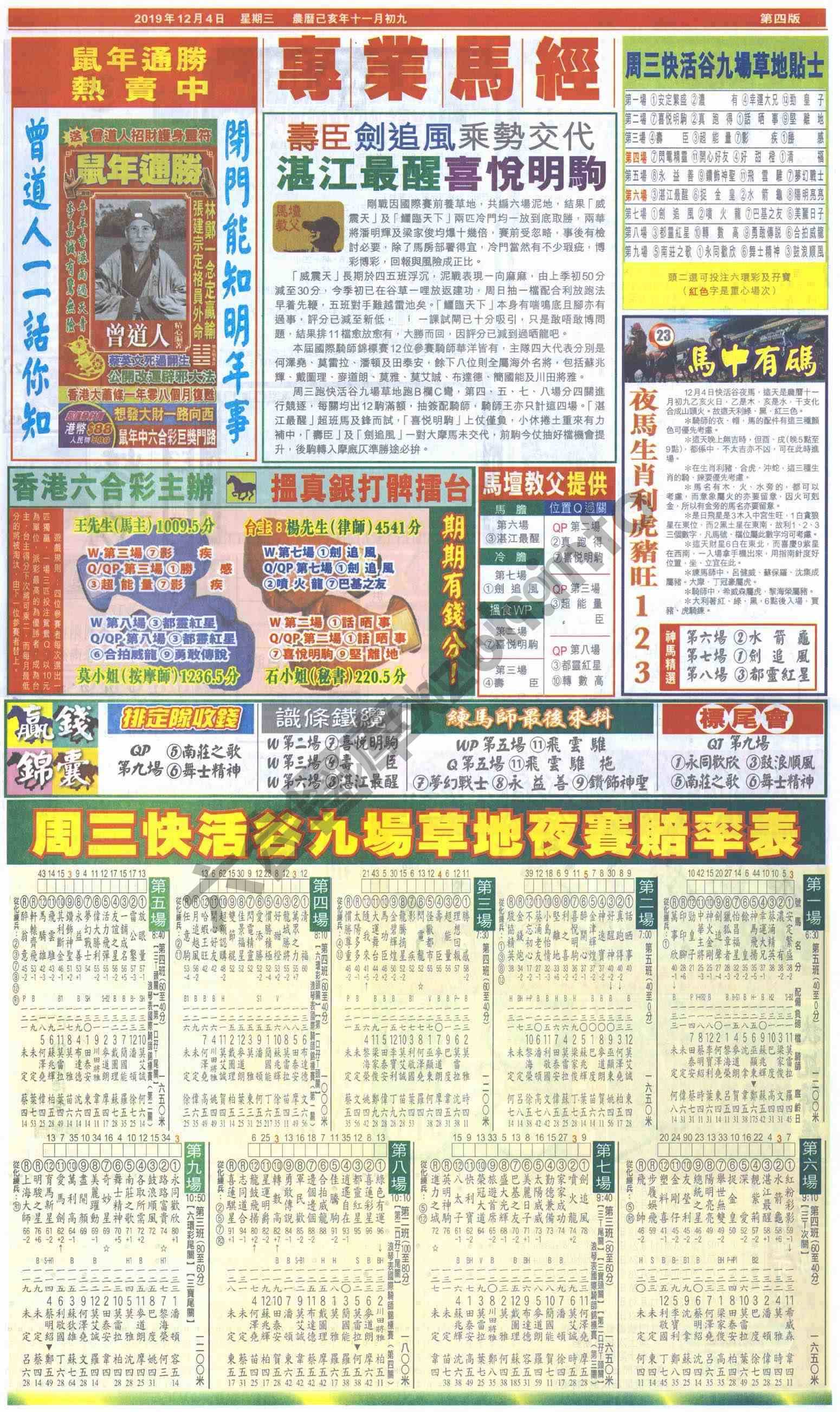 跑狗图