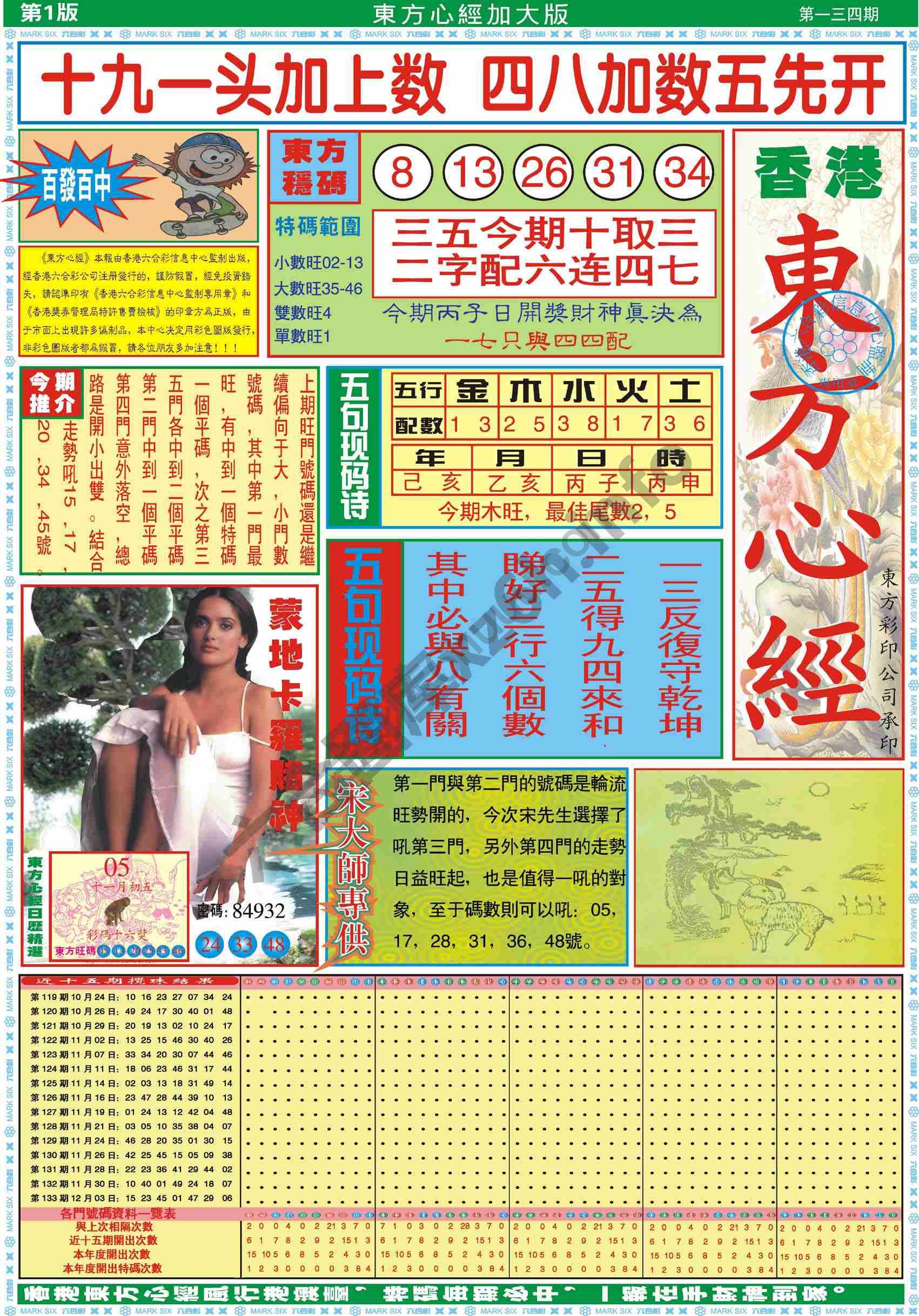东方心经加大版
