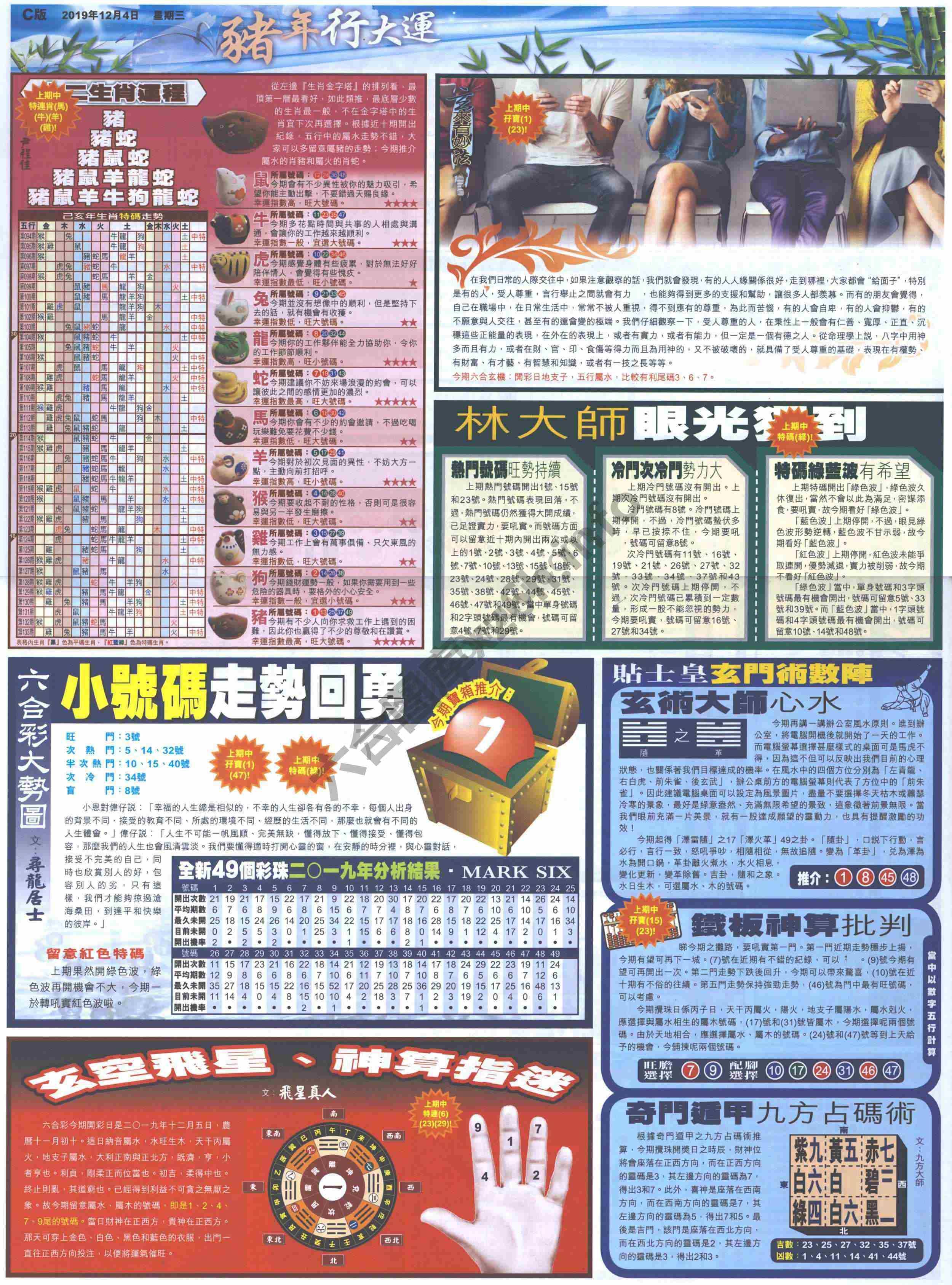 大版贴士皇