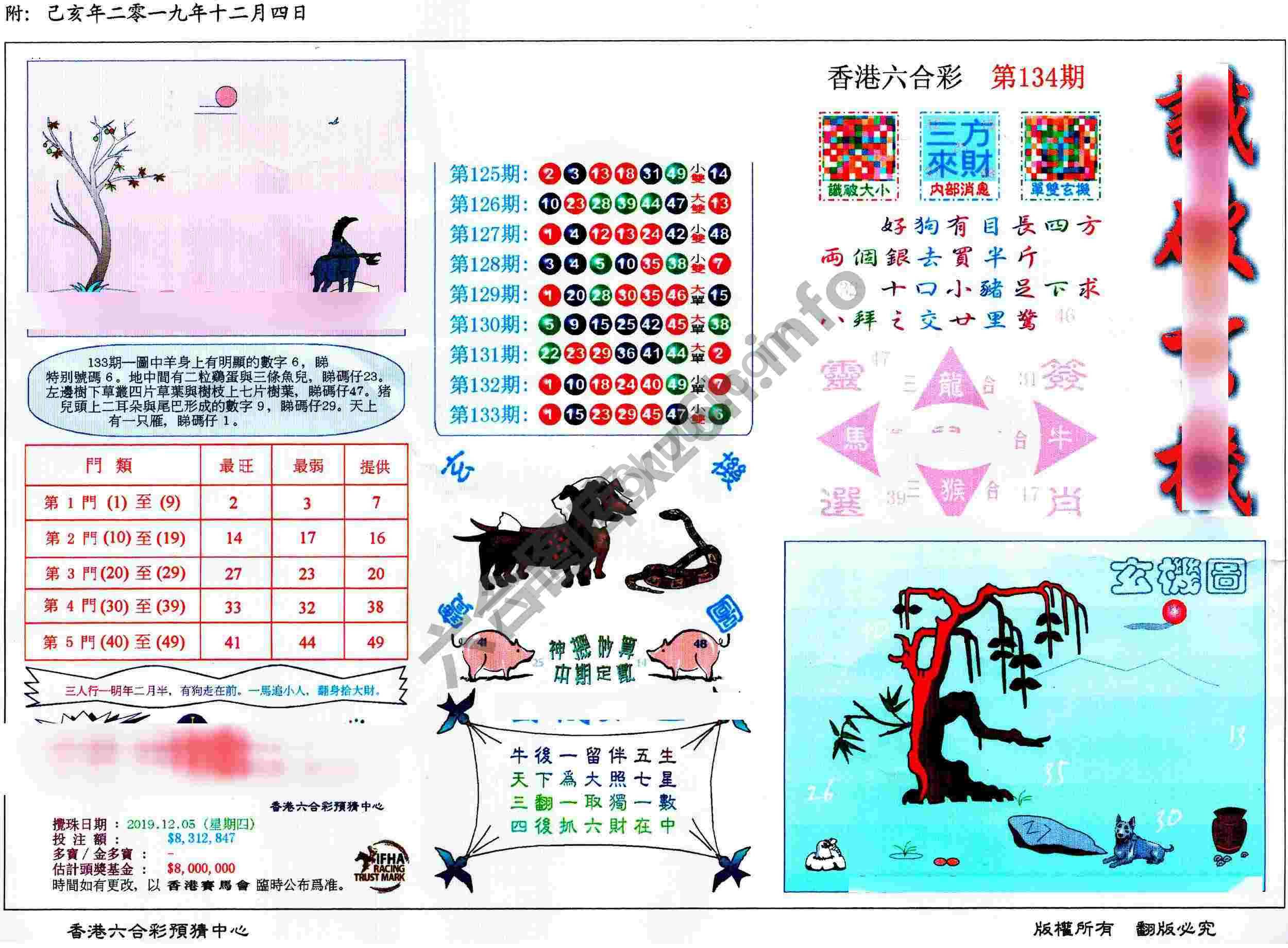 识破玄机