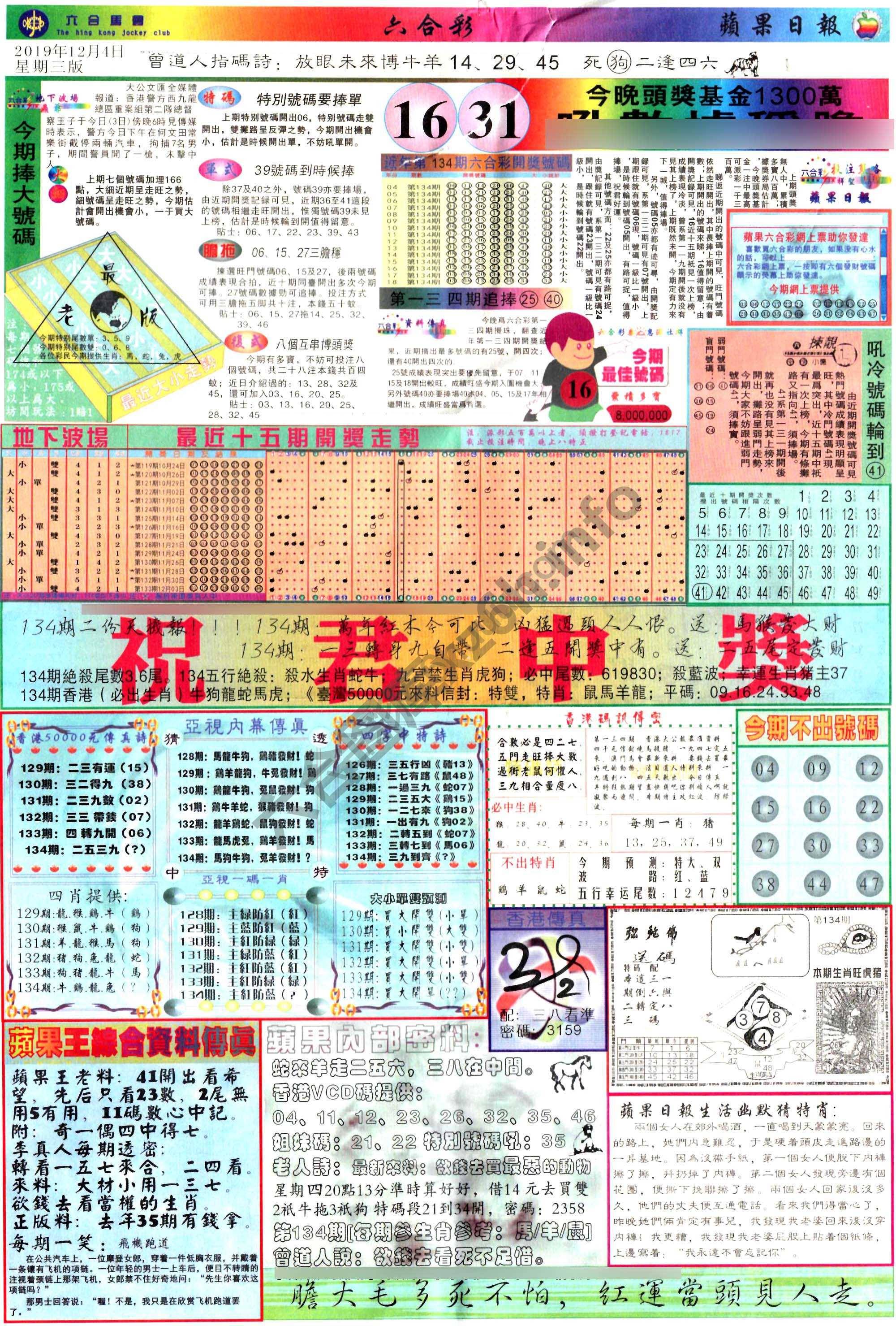 苹果日报
