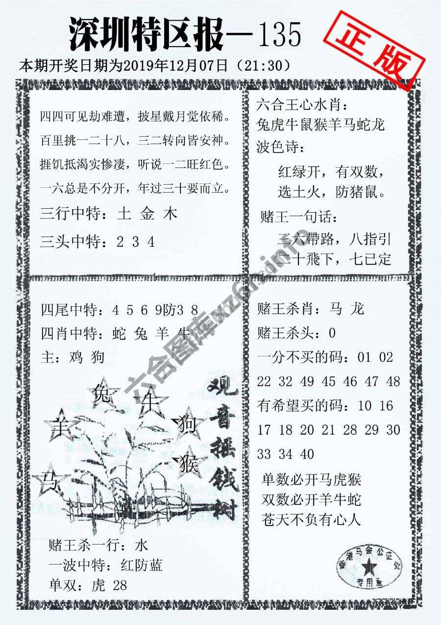 深圳特区报