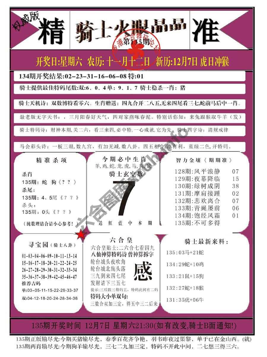 骑士火眼晶晶