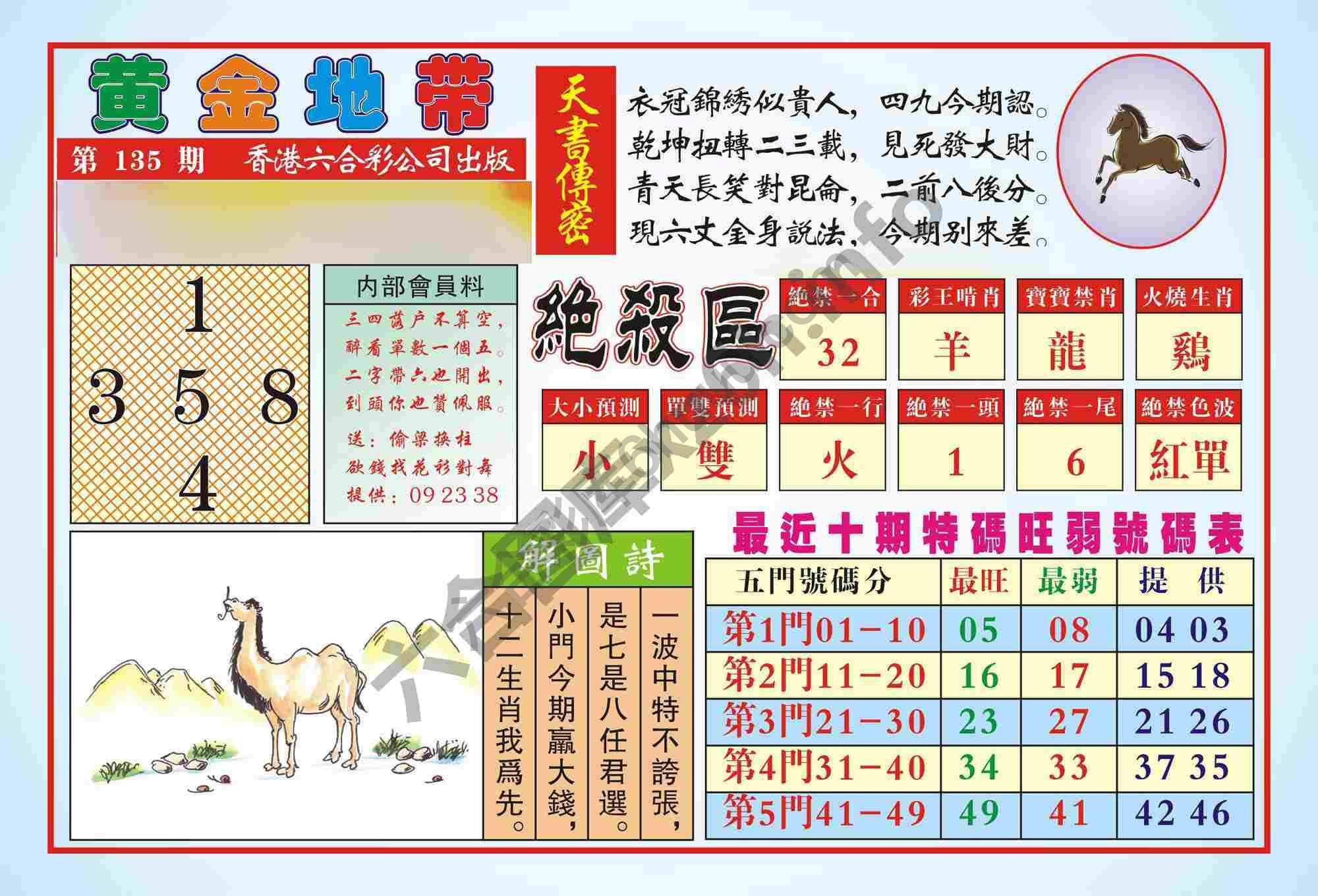 香港黄金地带