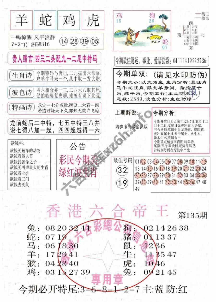 凤凰闲情