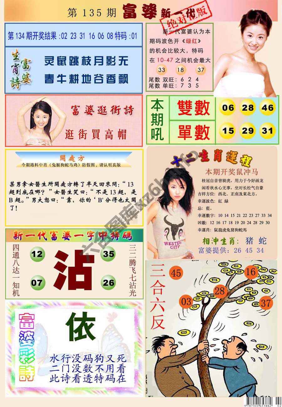 当天报