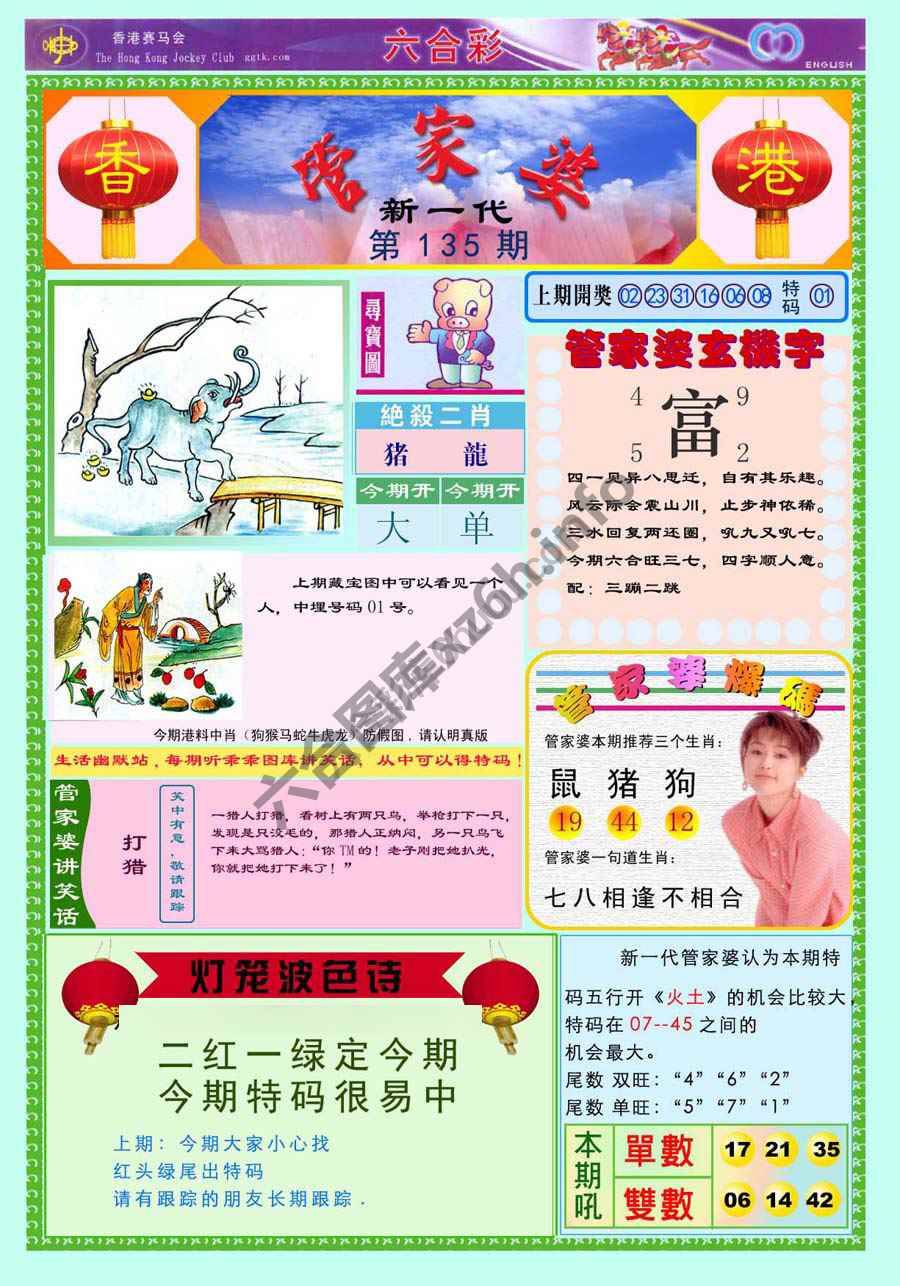 当天报