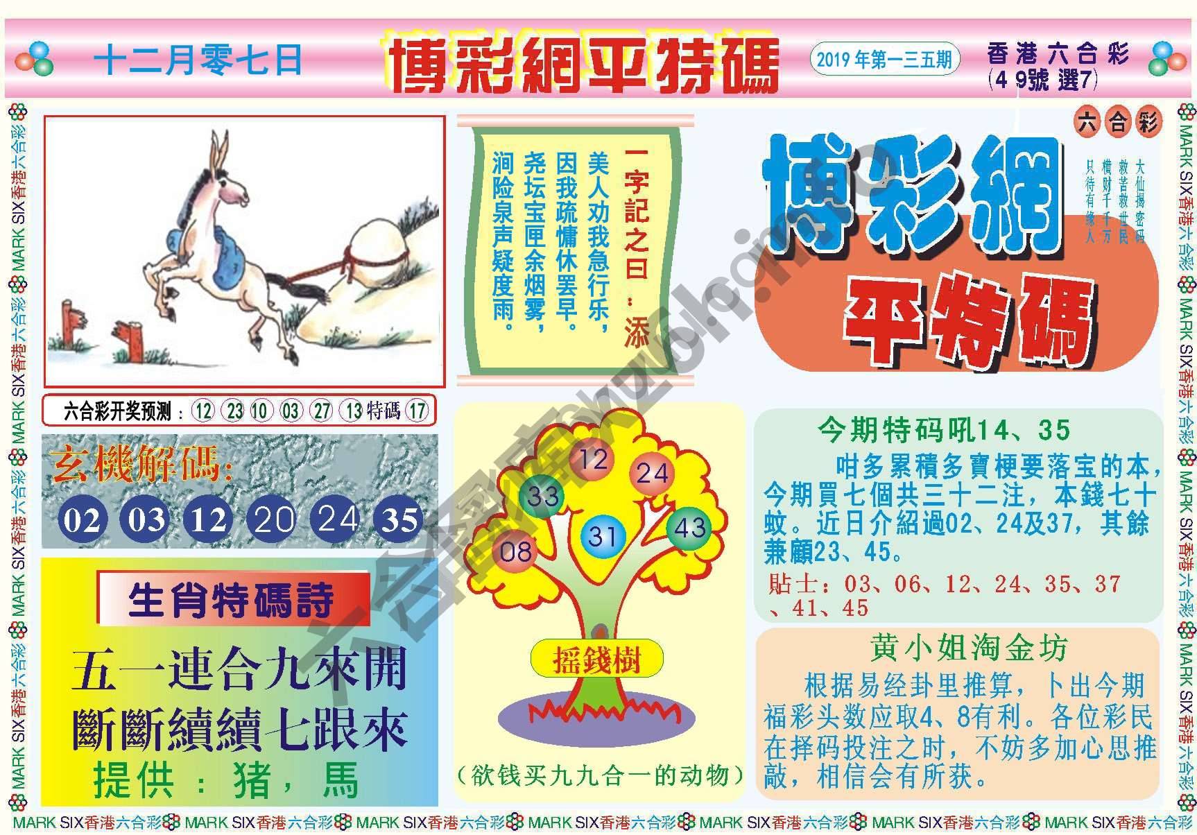 博彩网平特码