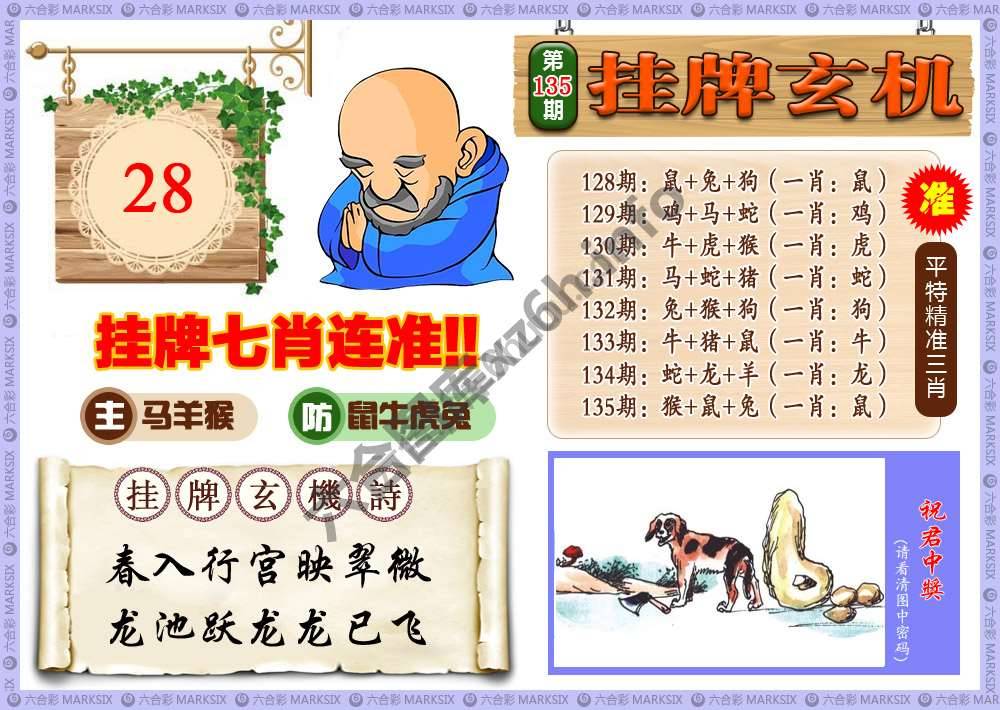 挂牌玄机