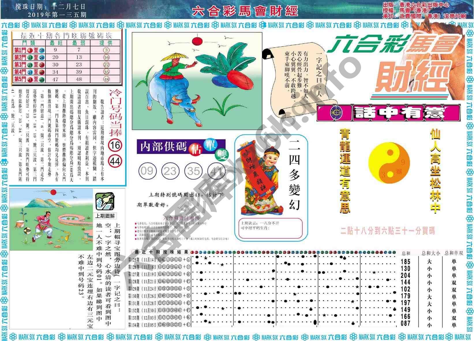 六合彩马会财经