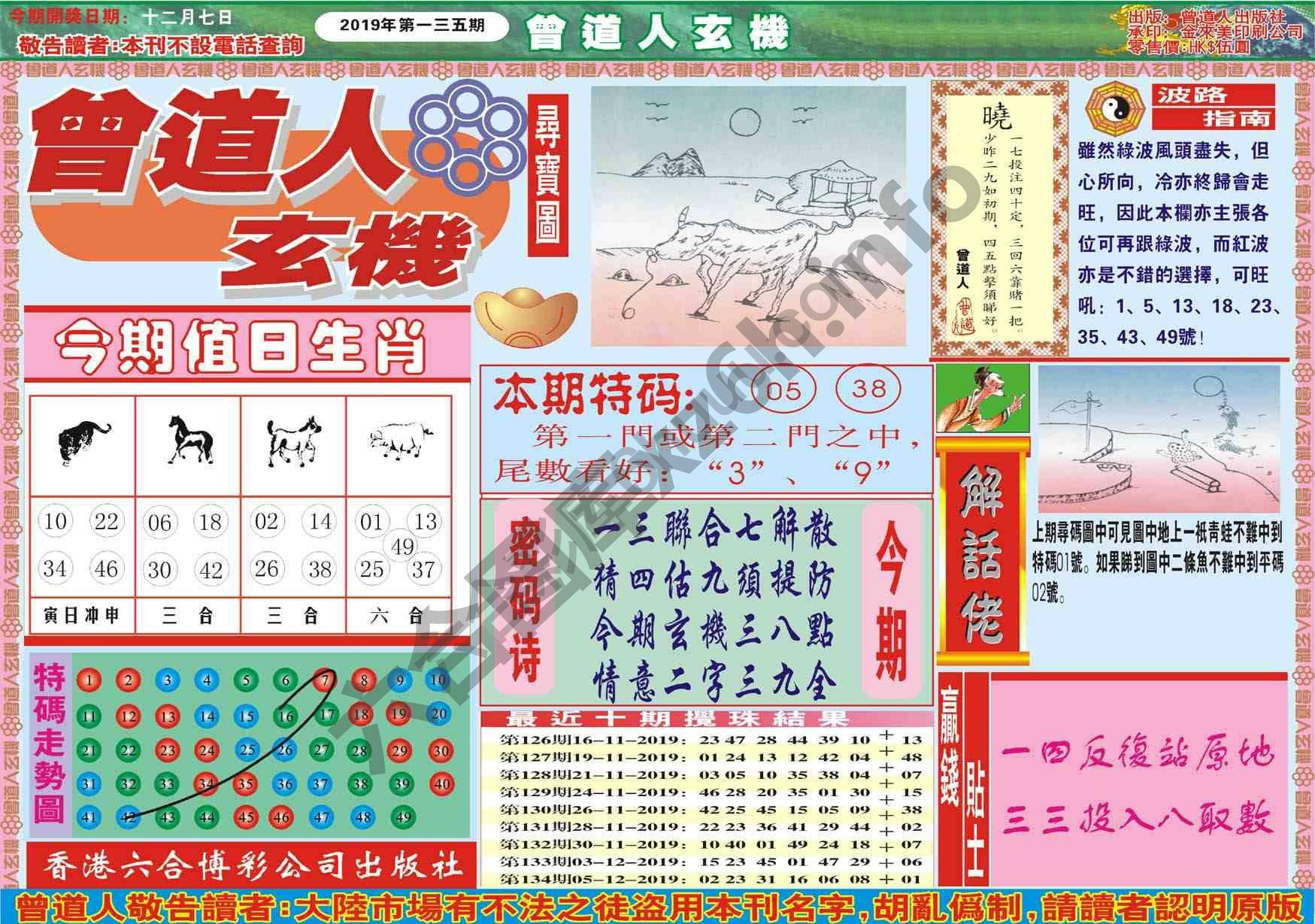 曾道人玄机