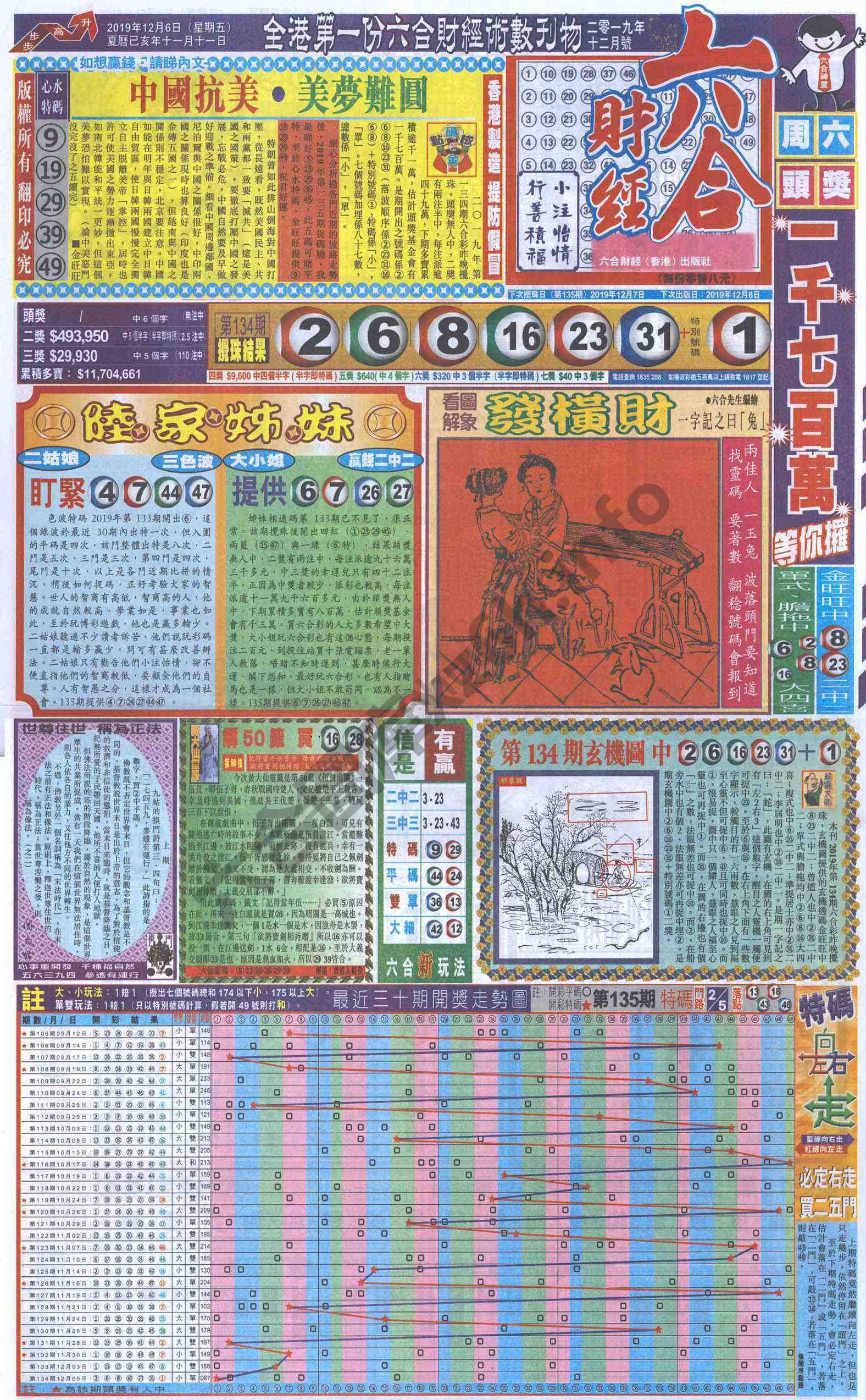 新六合财经
