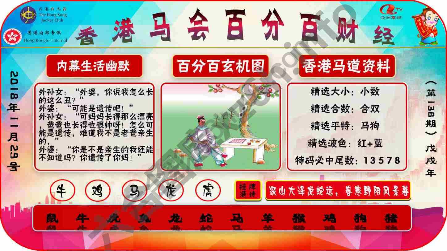 百分百财经