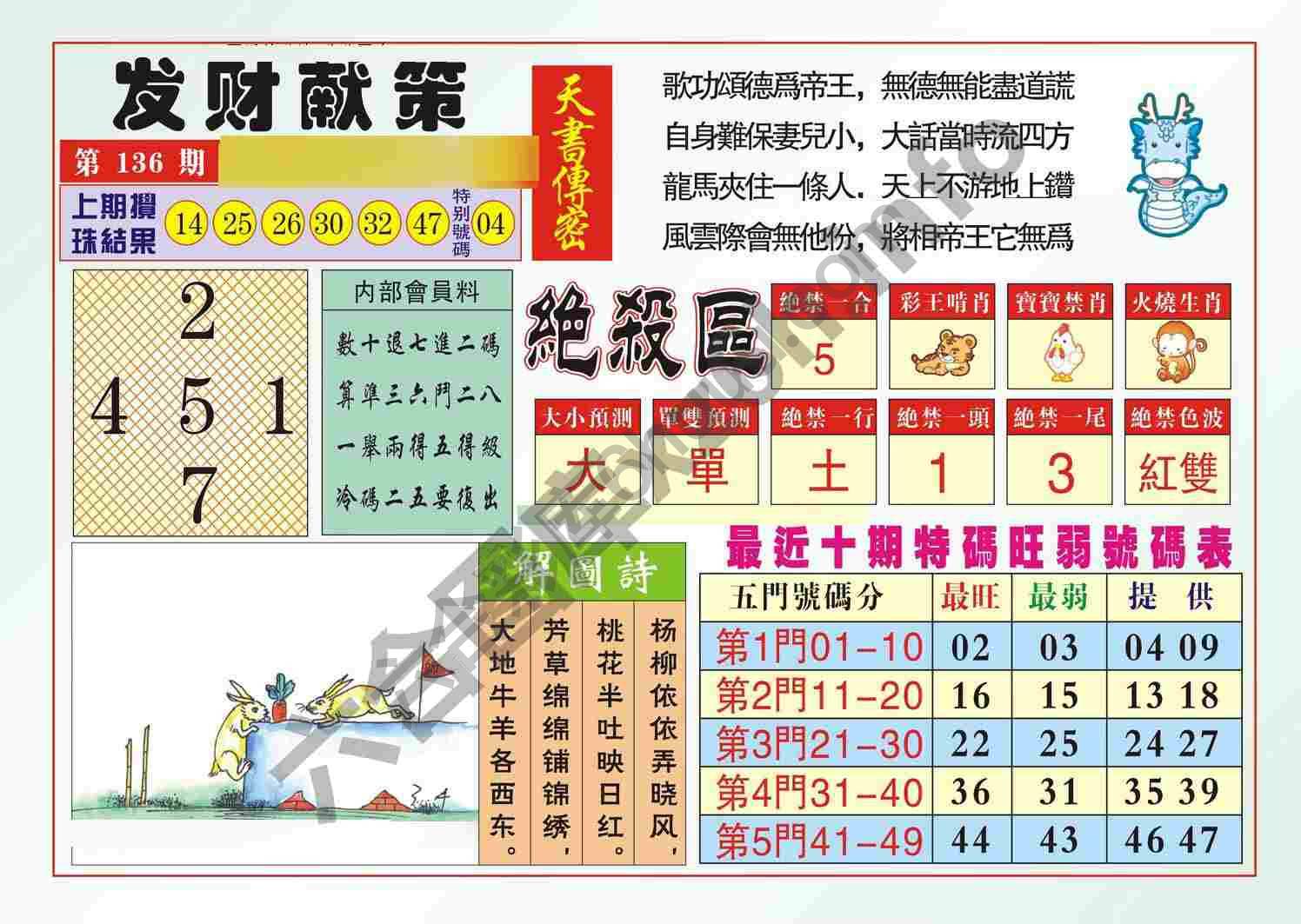 发财献策