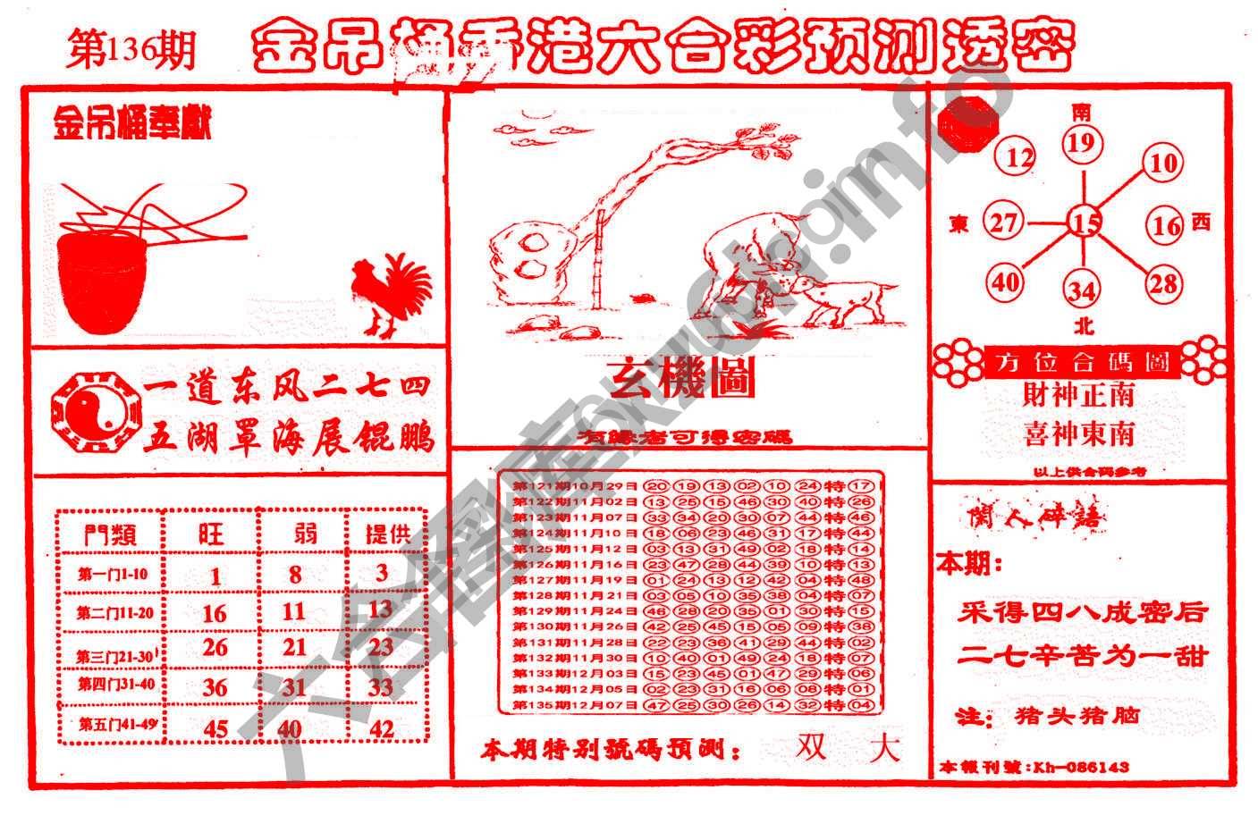金吊桶