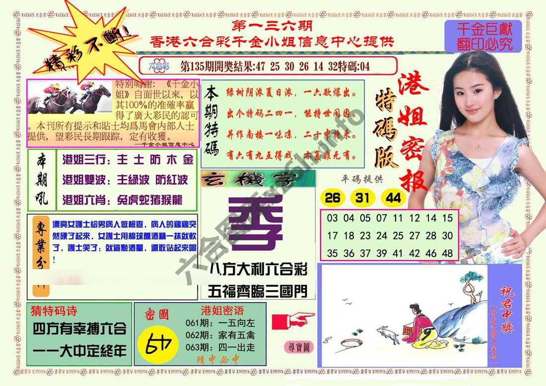 港姐密报