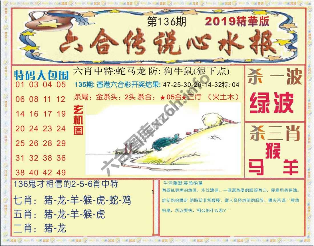 六合传说心水报